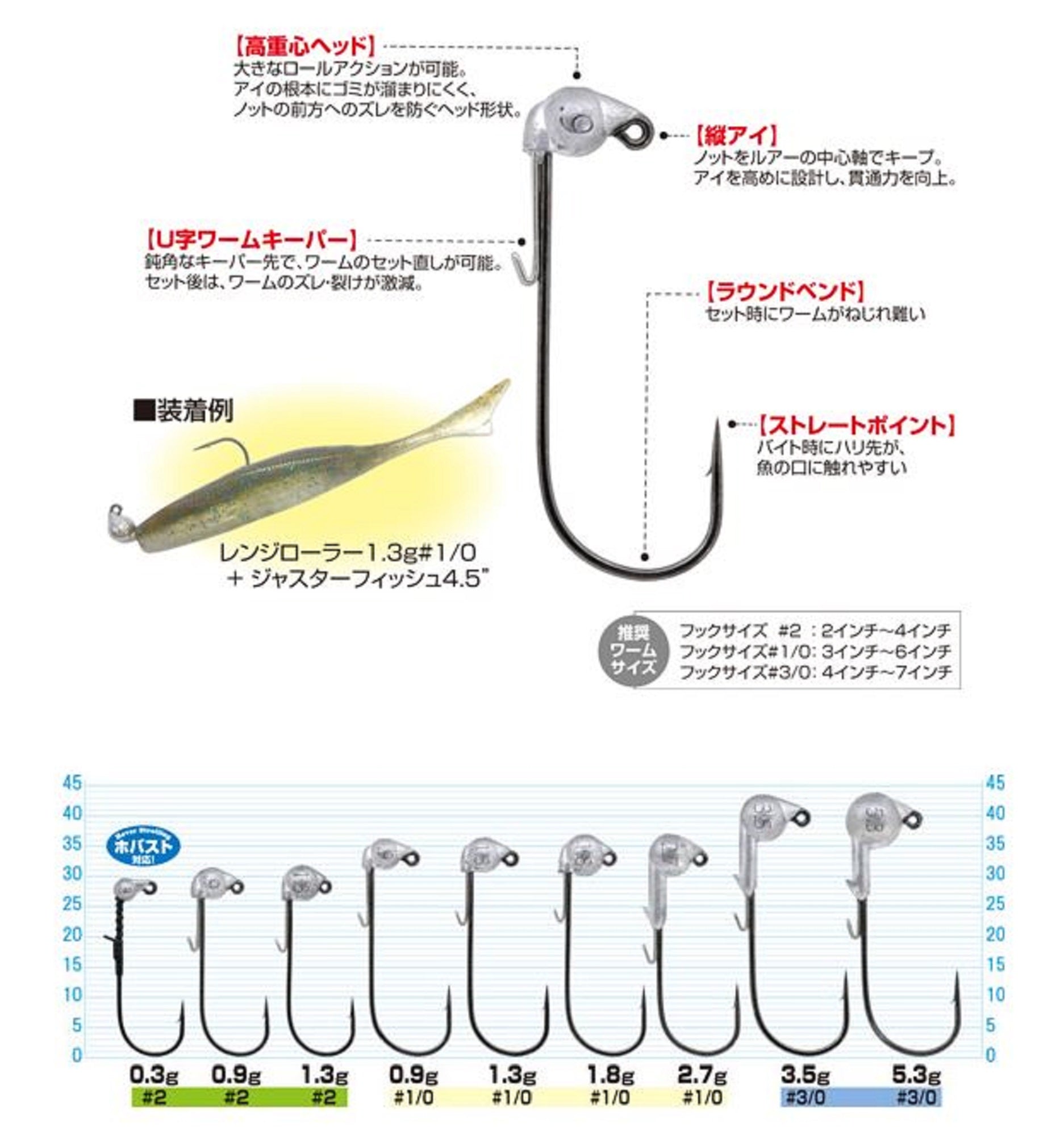 Owner JH-12 Jig Head Range Roller 1.3 gram Size 1/0 (1383)