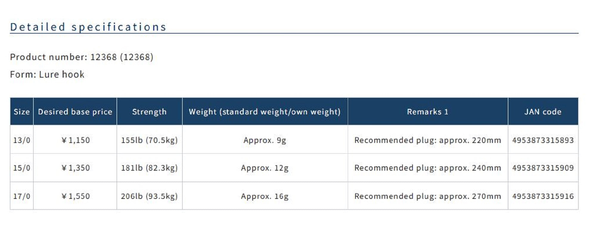 Owner CA-161 Plug Assist Big Game Hook 240mm 12g Size 15/0 (5909)