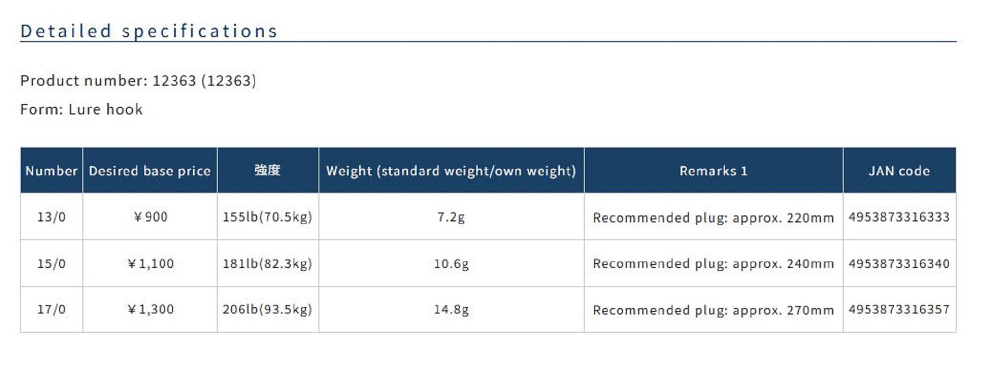 Owner S-161M Single Hook Big Game 270mm 14.8g Size 17/0 (6357)