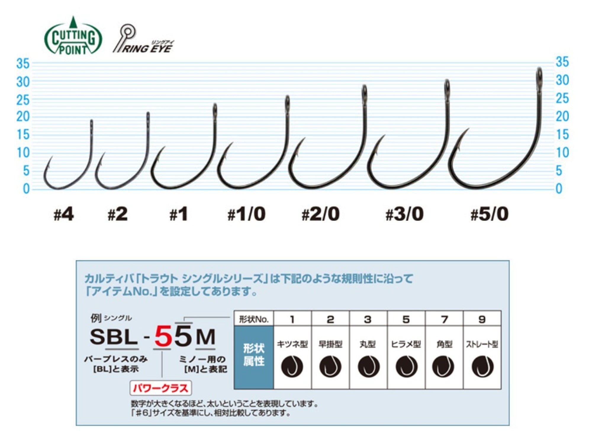 Owner S-61 Single Hook for Spoon Size 1 (8221)