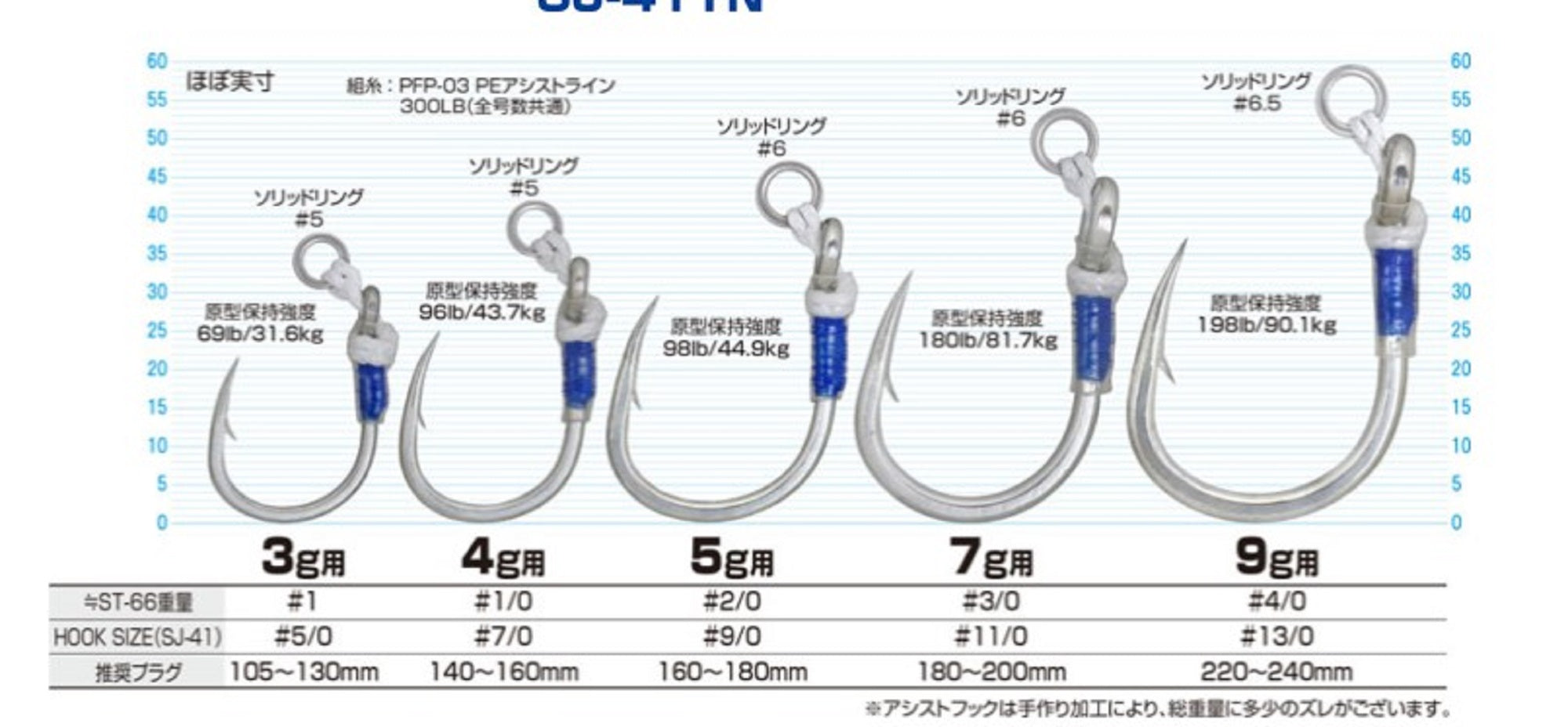 Owner CA-141 Big Game Casting Plug Assist Size 7/0 4 grams (9778)