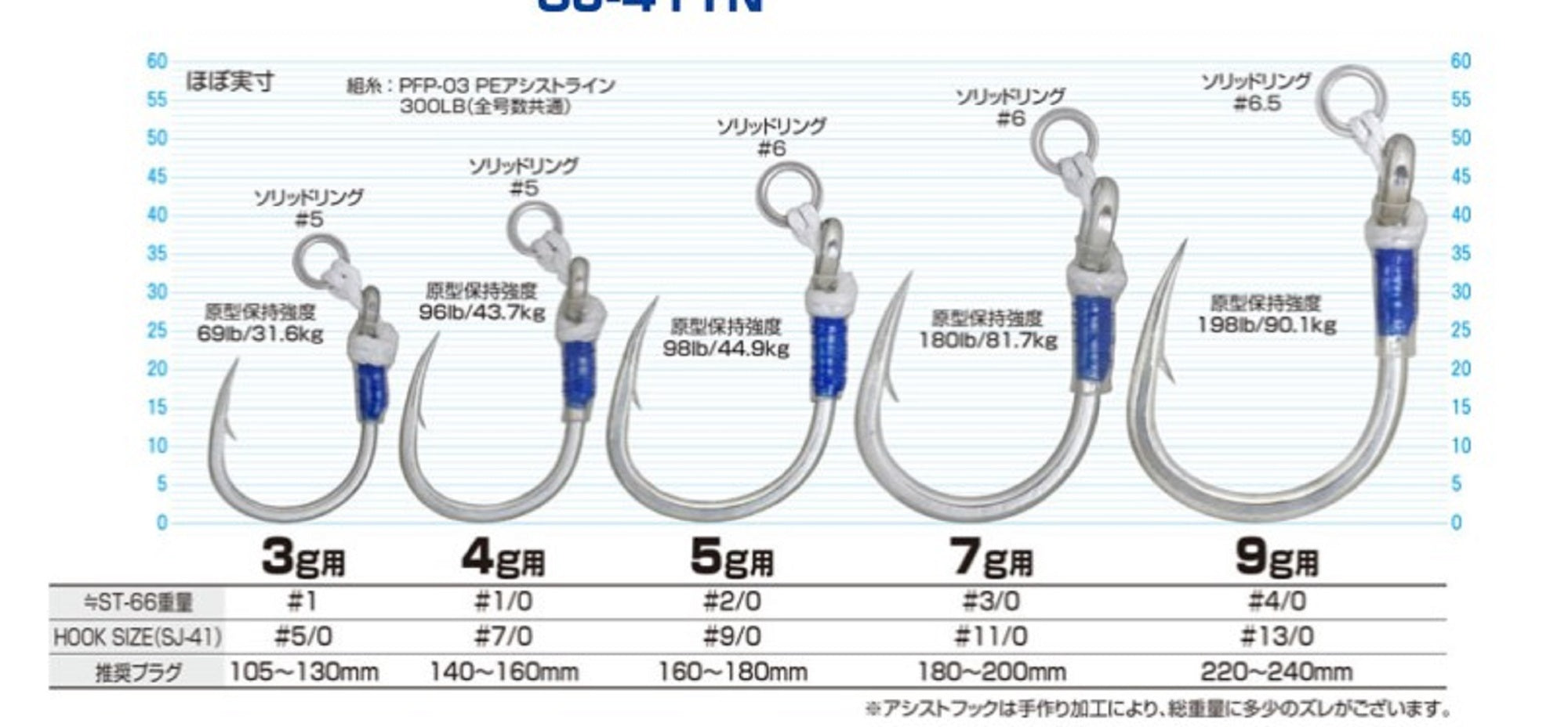 Owner CA-141 Big Game Casting Plug Assist Size 9/0 5 grams (9785)