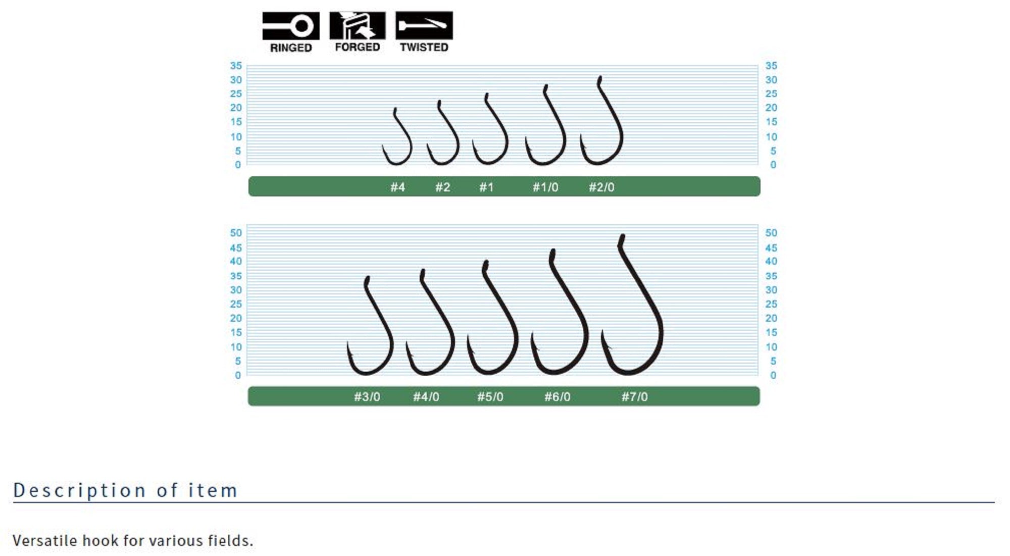 Owner SSW Hook Size 5/0 Red (1036)