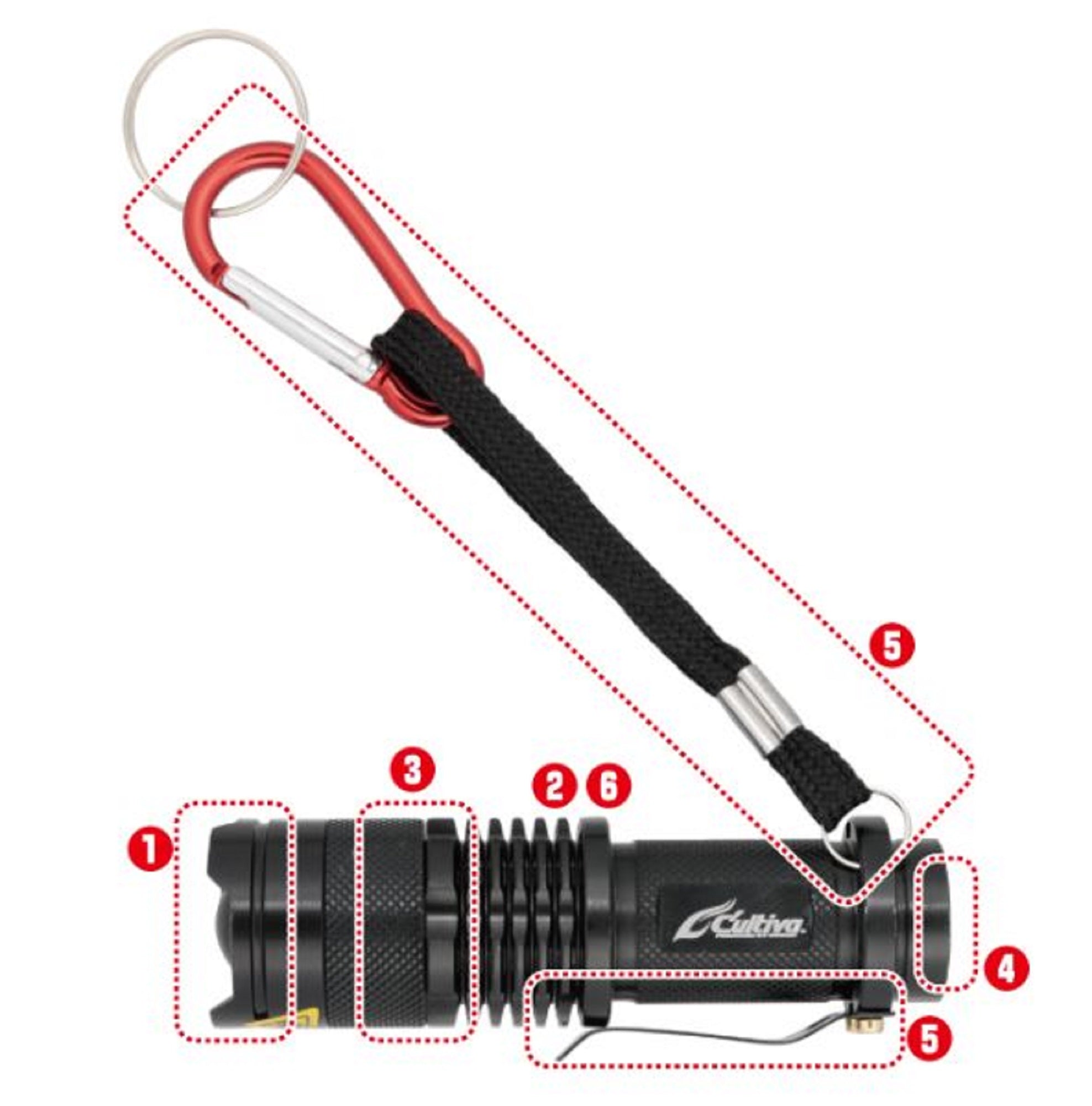 Owner FT-81 UV Light Strong Battery Operated (9376)