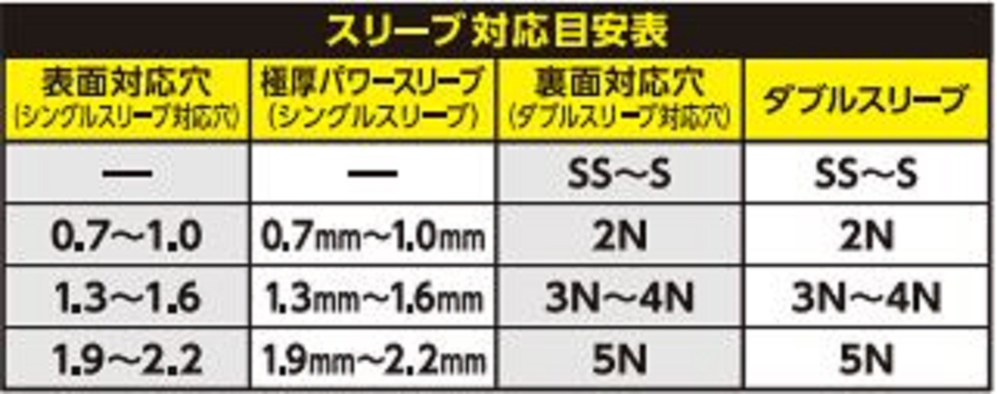Owner FT-16 Plier Hyper Power Presser (4325)