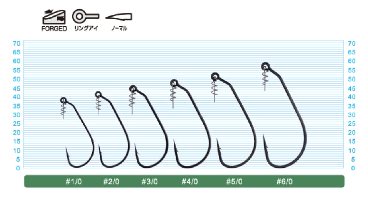 Owner TL-11 Twist Lock Jointed Keeper Worm Hook Size 4/0 (6314)