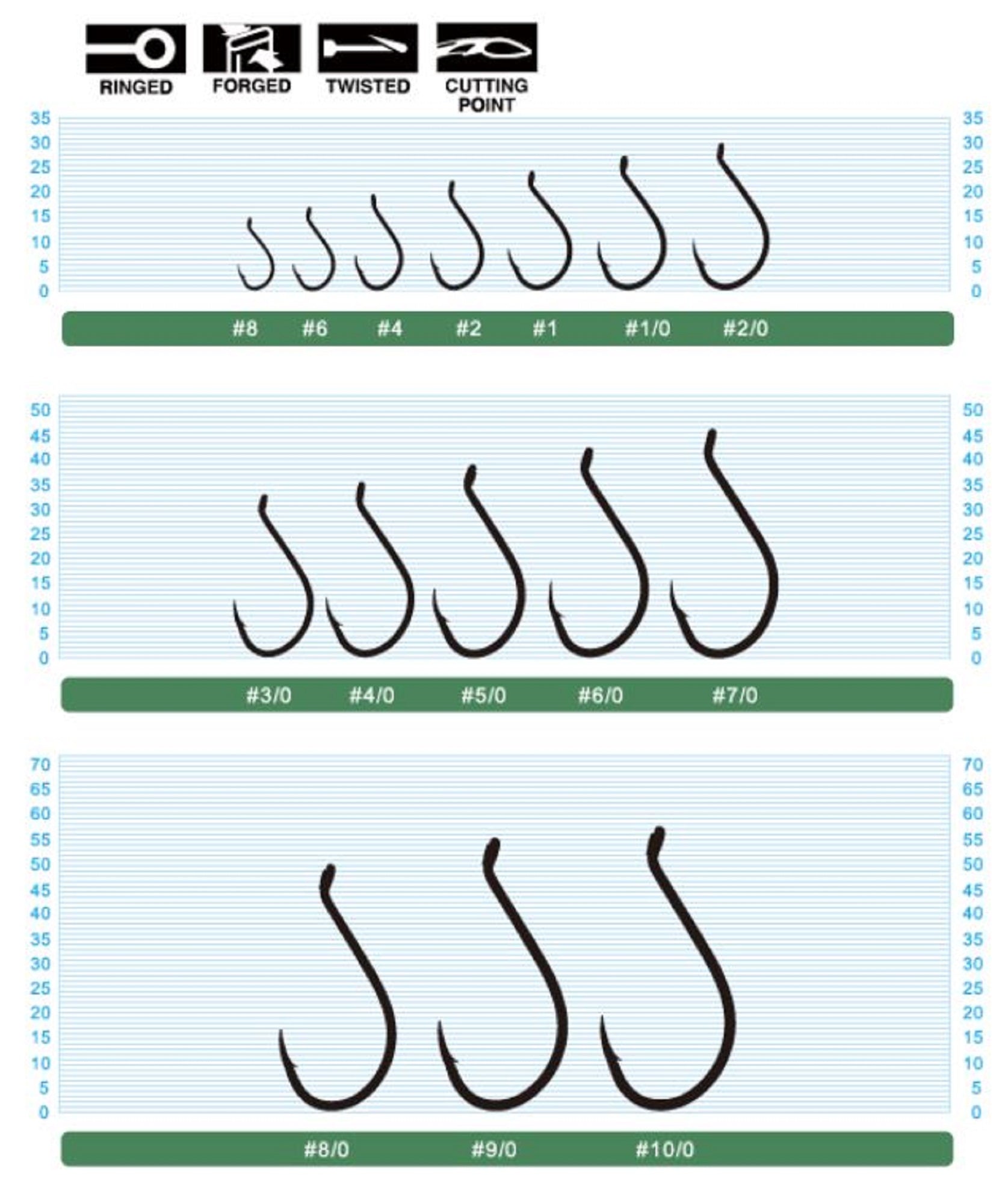 Owner SSW Cutting Point Hook Size 8 Black (8189)