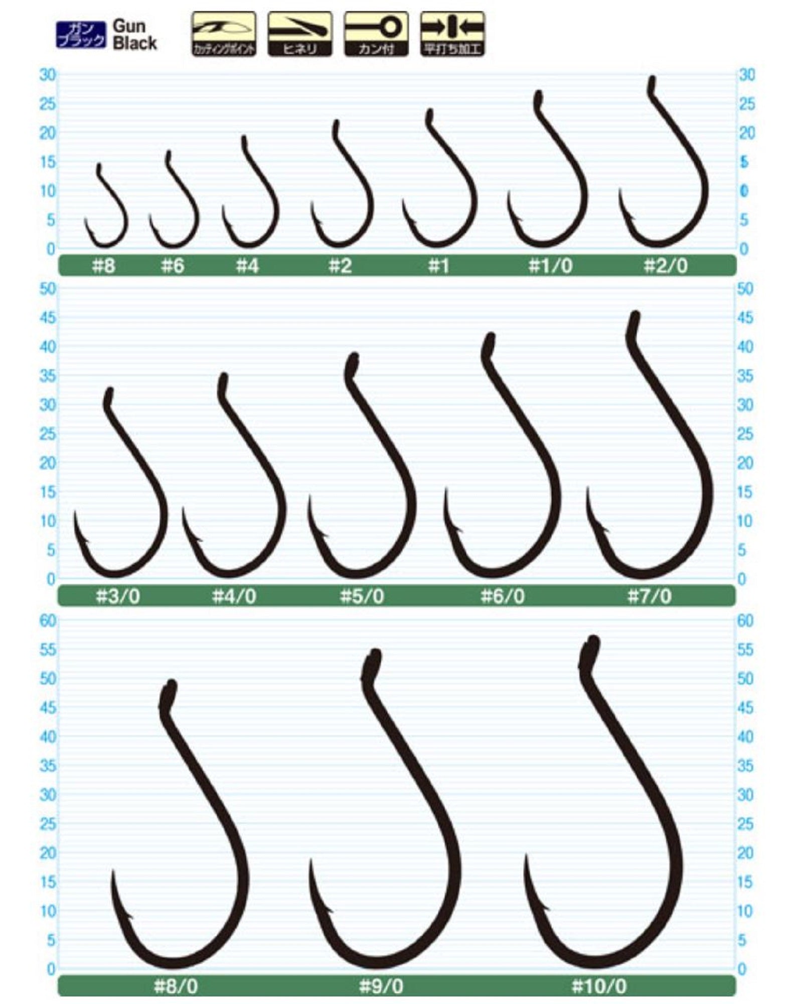 Owner SSW Cutting Point Hook Size 6/0 Black (8288)