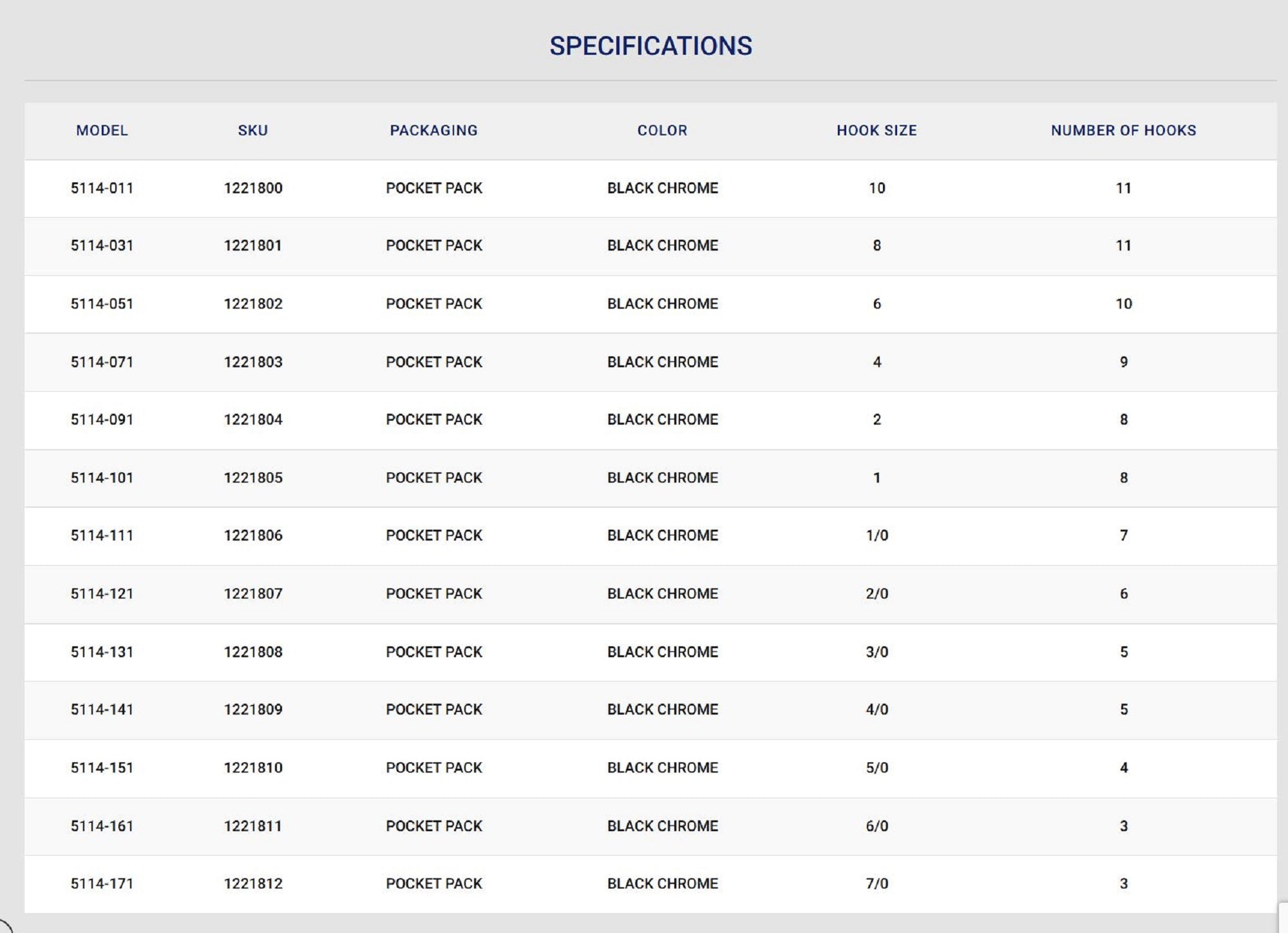 Owner 5114 Mutu Light Circle Hook Size 3/0 (8653)