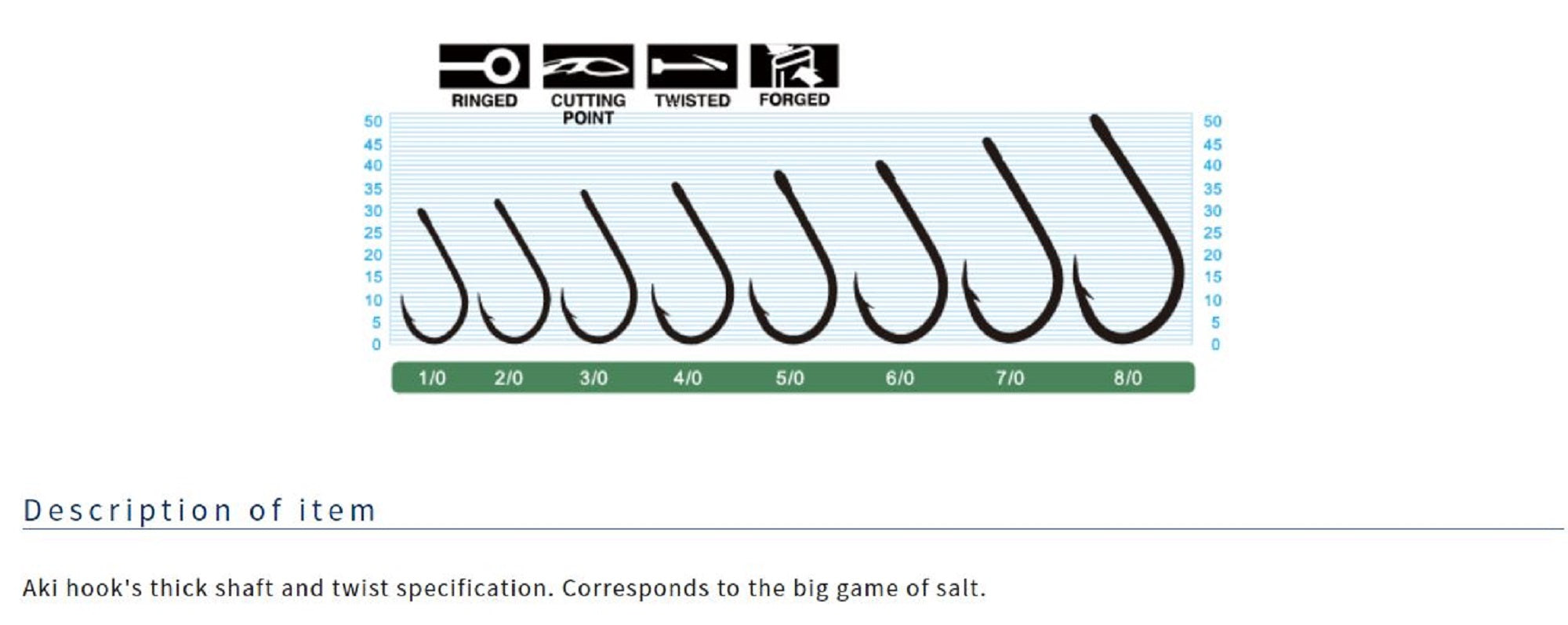 Owner 5169 Aki Twist Hook Size 1/0 (9865)