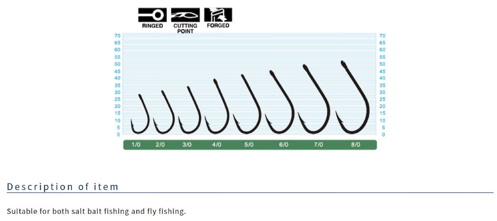Owner 5170 Aki SW Special Hook Size 1/0 (9964)