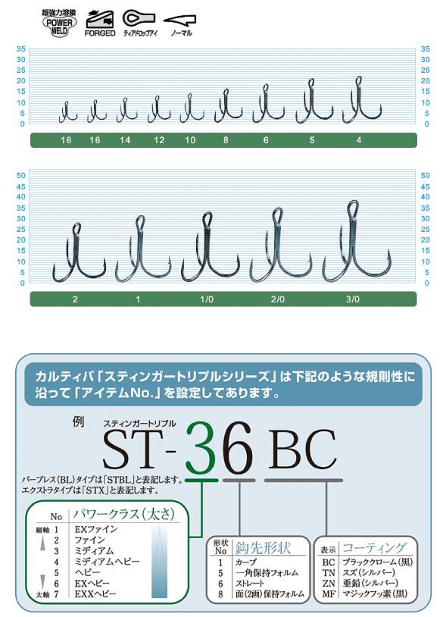 Owner ST-36 BC Treble Hook Black Size 10 (8492)