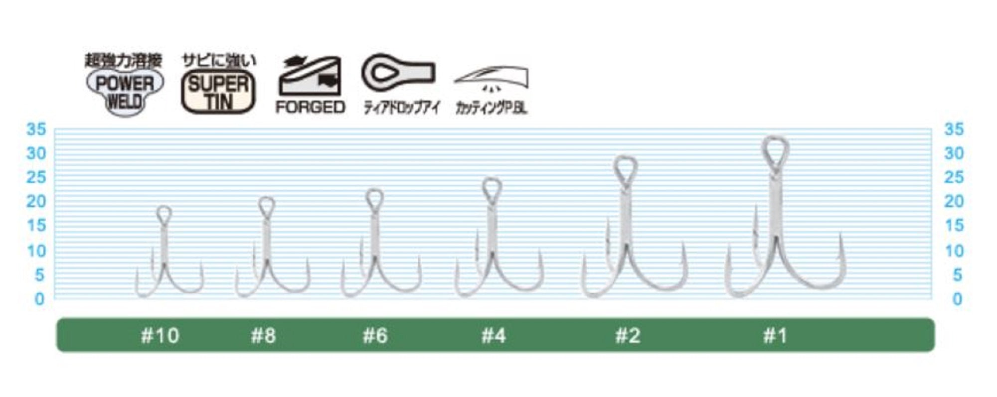 Owner ST-47TN Treble Hook Size 2 (9123)