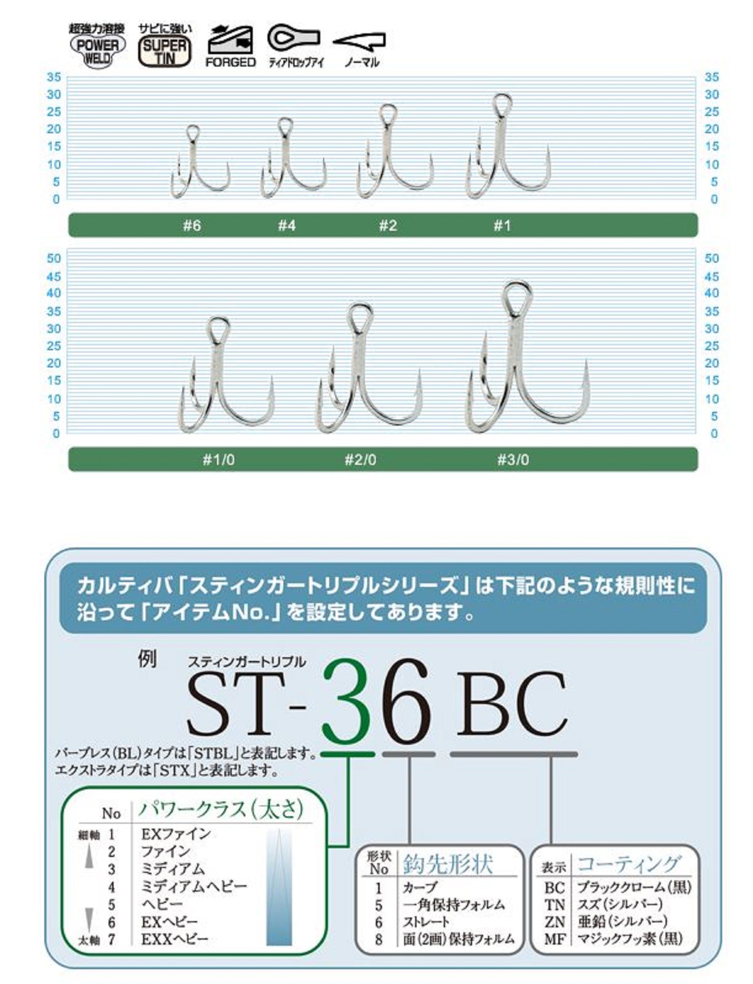 Owner ST-56 TN 3X Treble Hook Heavy Duty Size 1 (9178)