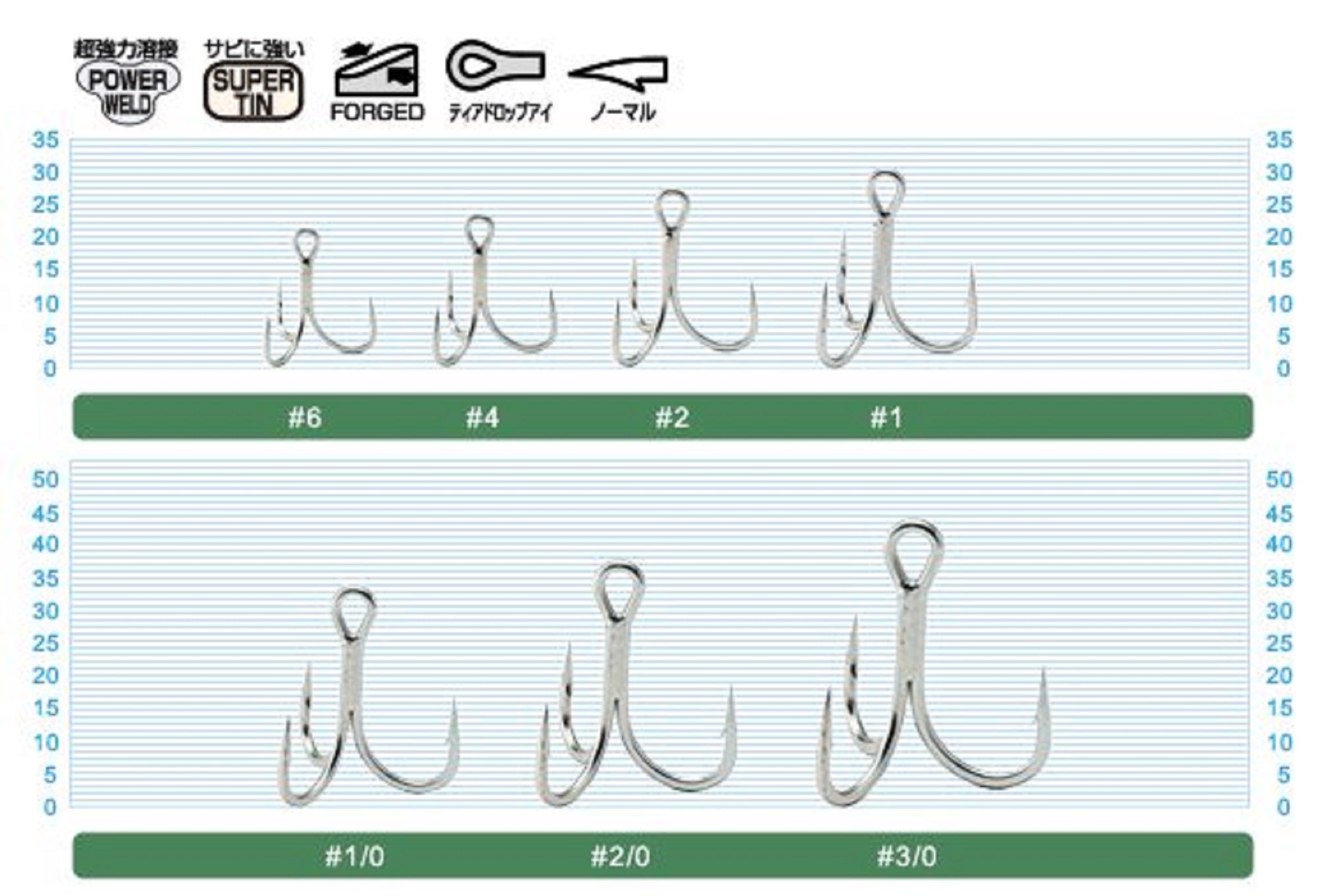 Owner ST-56 TN 3X Treble Hook Heavy Duty Size 3/0 (9208)