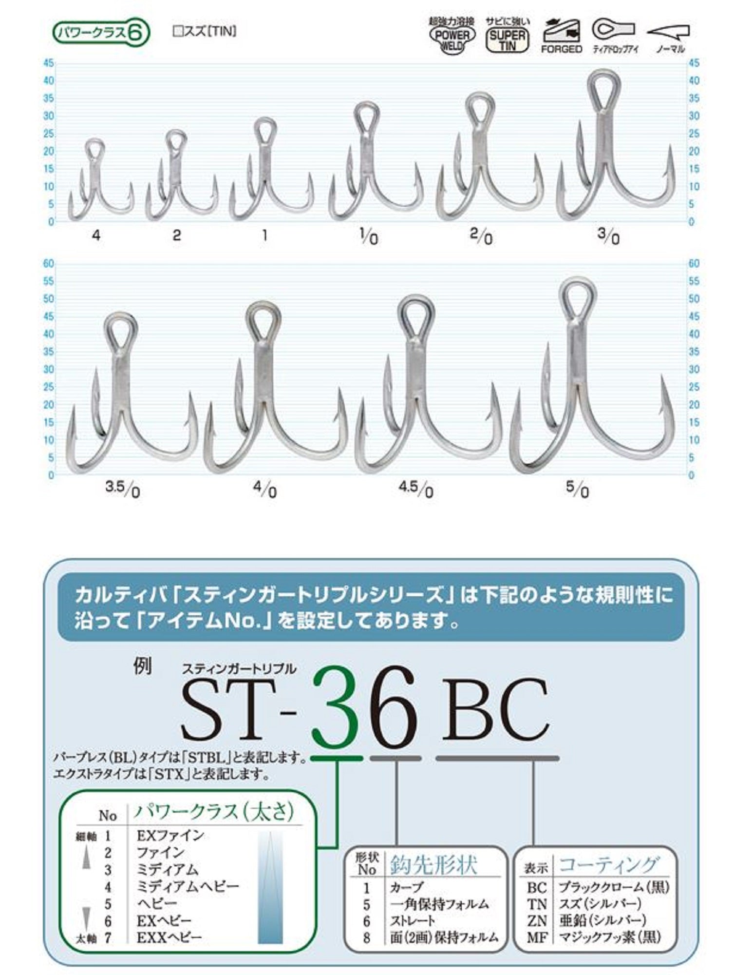 Owner ST-66 TN 4X Treble Hook Heavy Duty Size 1 (9352)