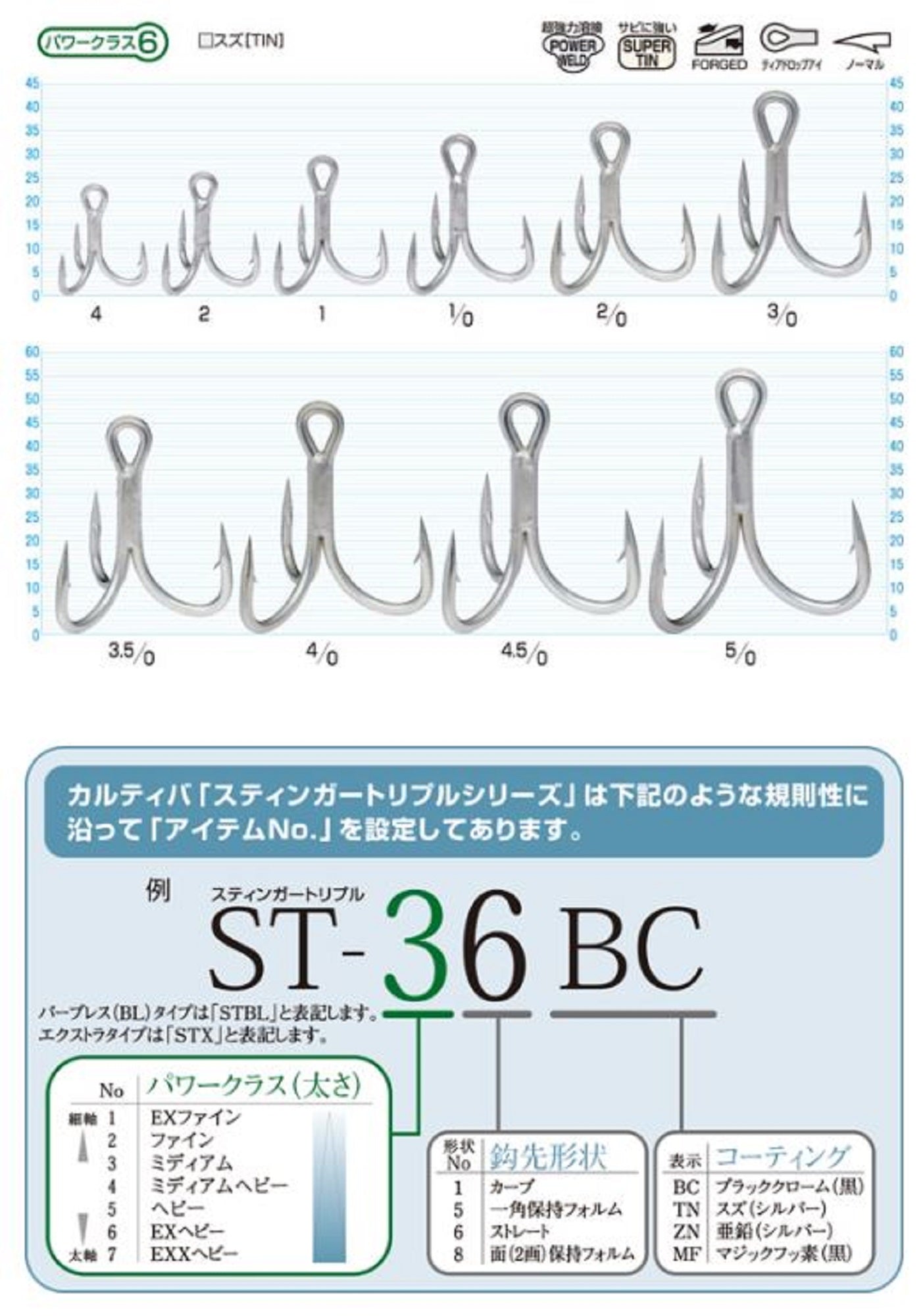 Owner ST-66 TN 4X Treble Hook Heavy Duty Size 5/0 (9406)