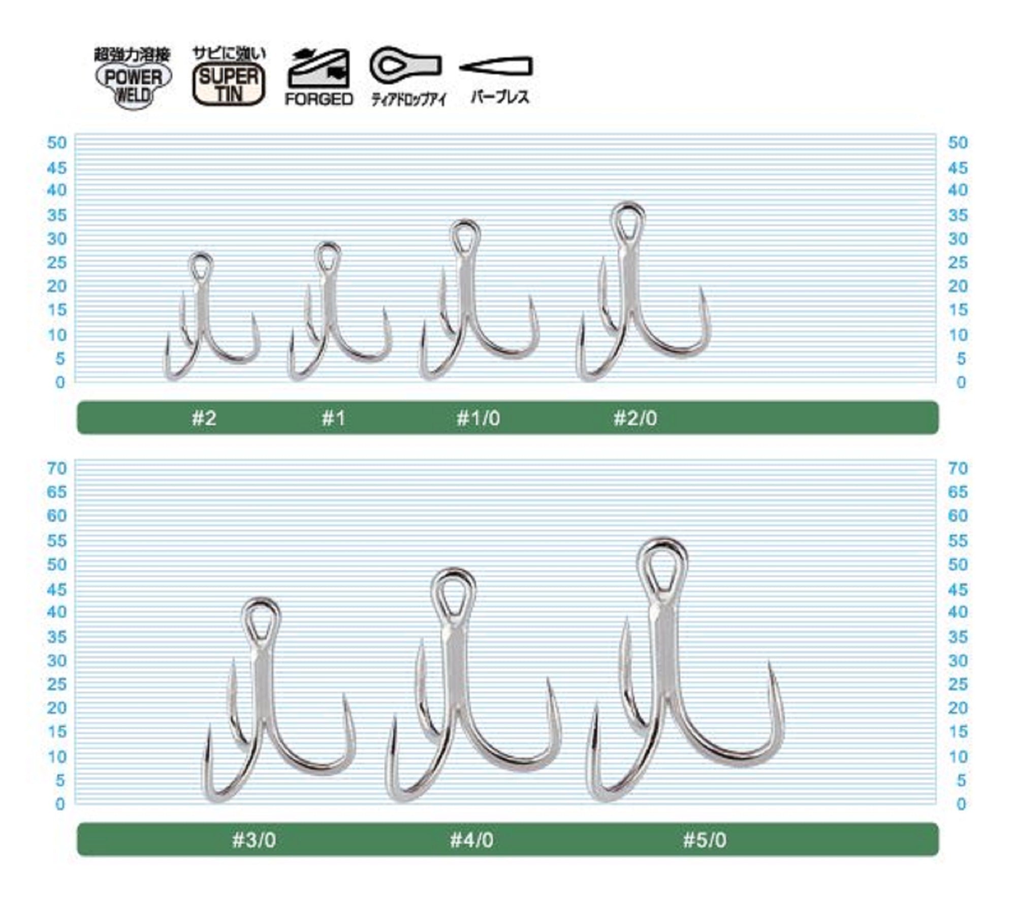 Owner STBL-66 TN 4X Treble Hook Barbless Heavy Duty Size 2/0 (9444)