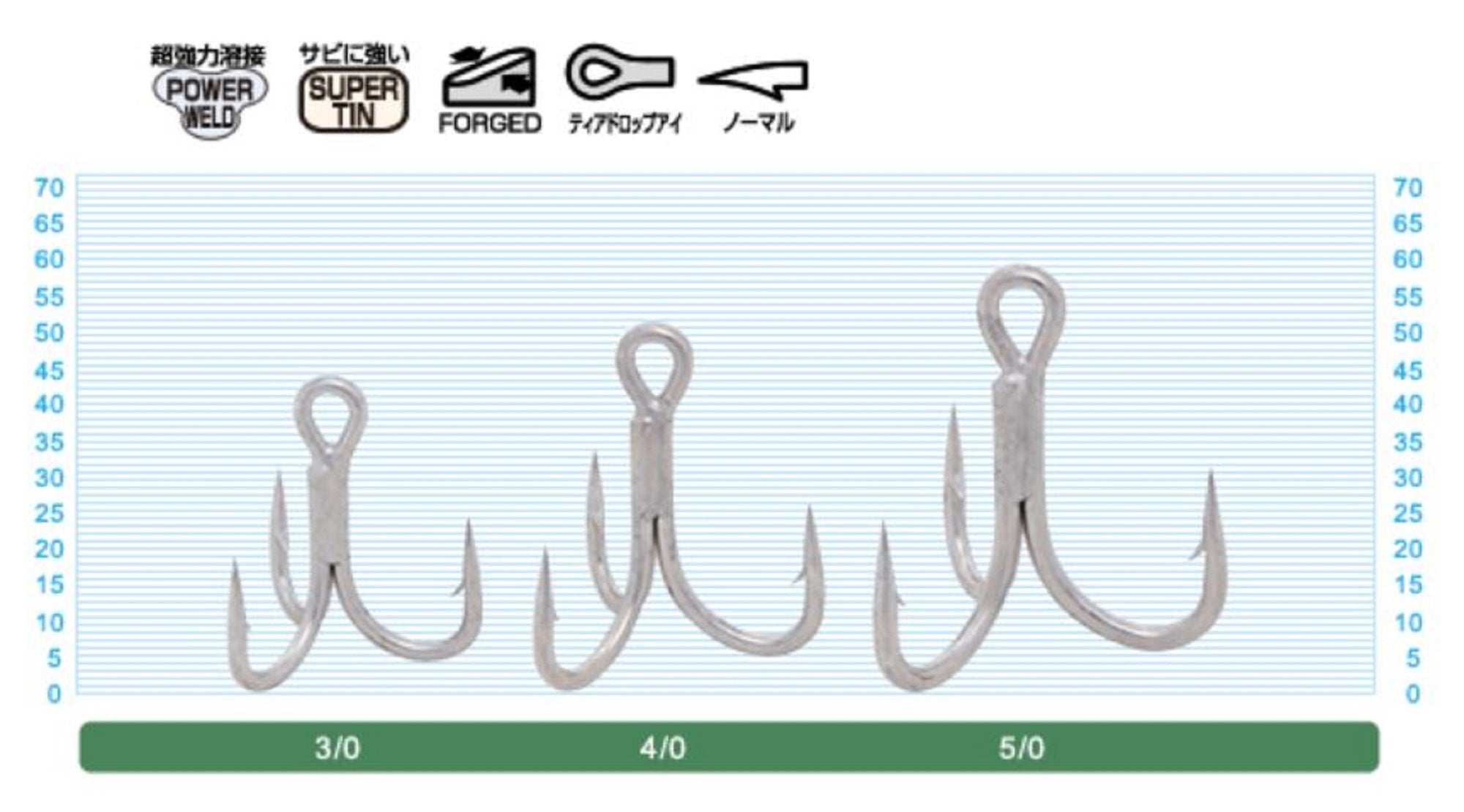 Owner ST-76 TN 4X Treble Hook Heavy Duty Size 4/0 (9499)