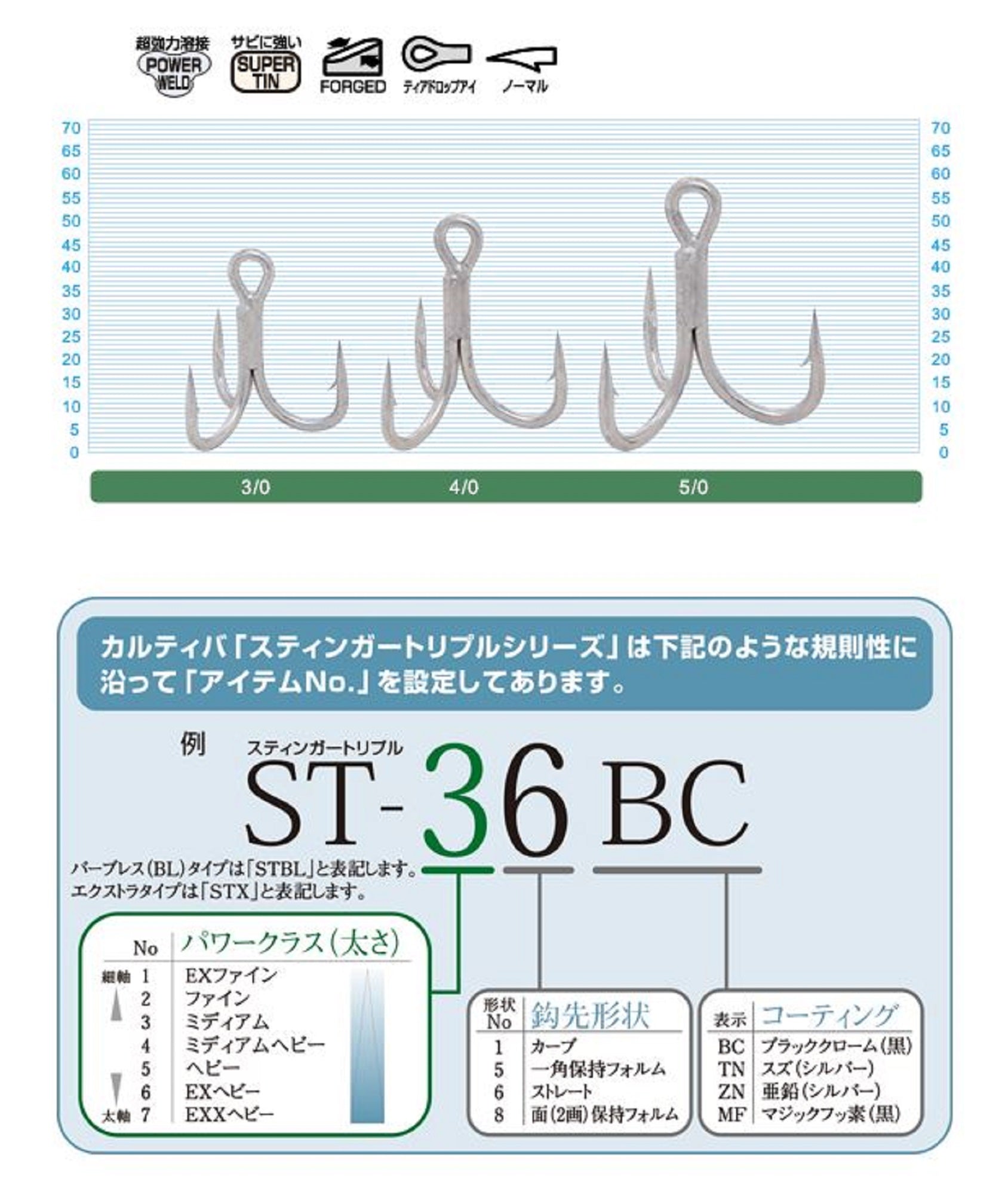 Owner ST-76 TN 4X Treble Hook Heavy Duty Size 5/0 (9505)