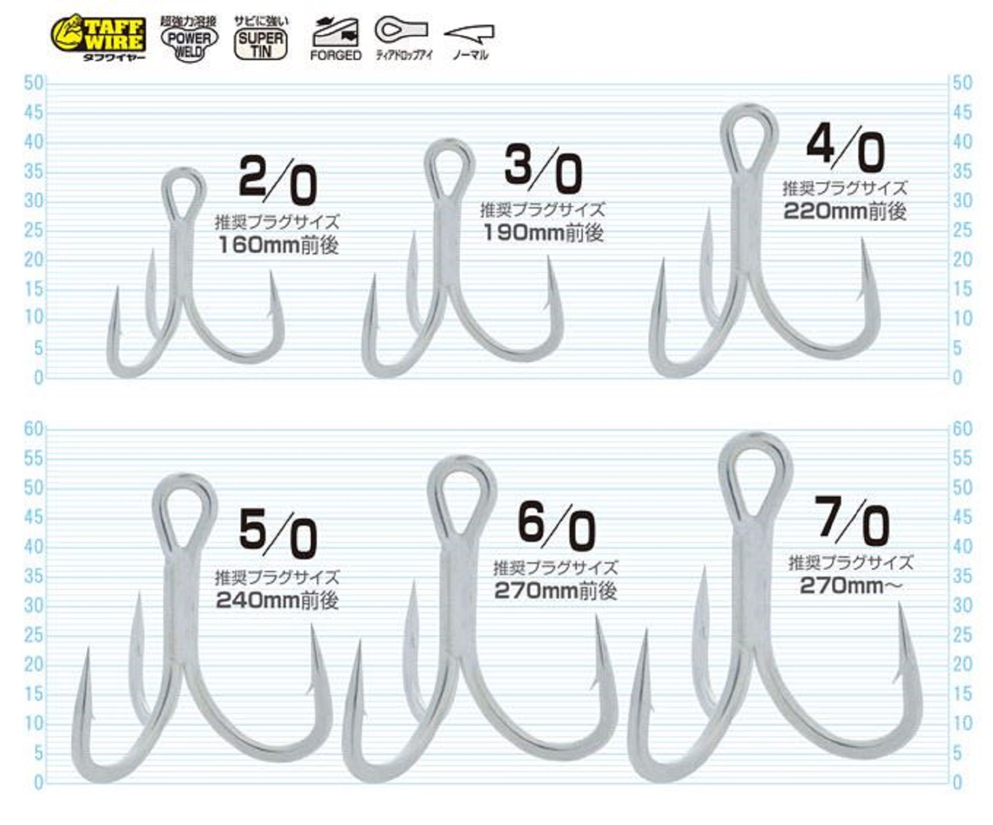 Owner STX-68 Stinger Treble Extra Treble Hook Size 5/0 (9888)