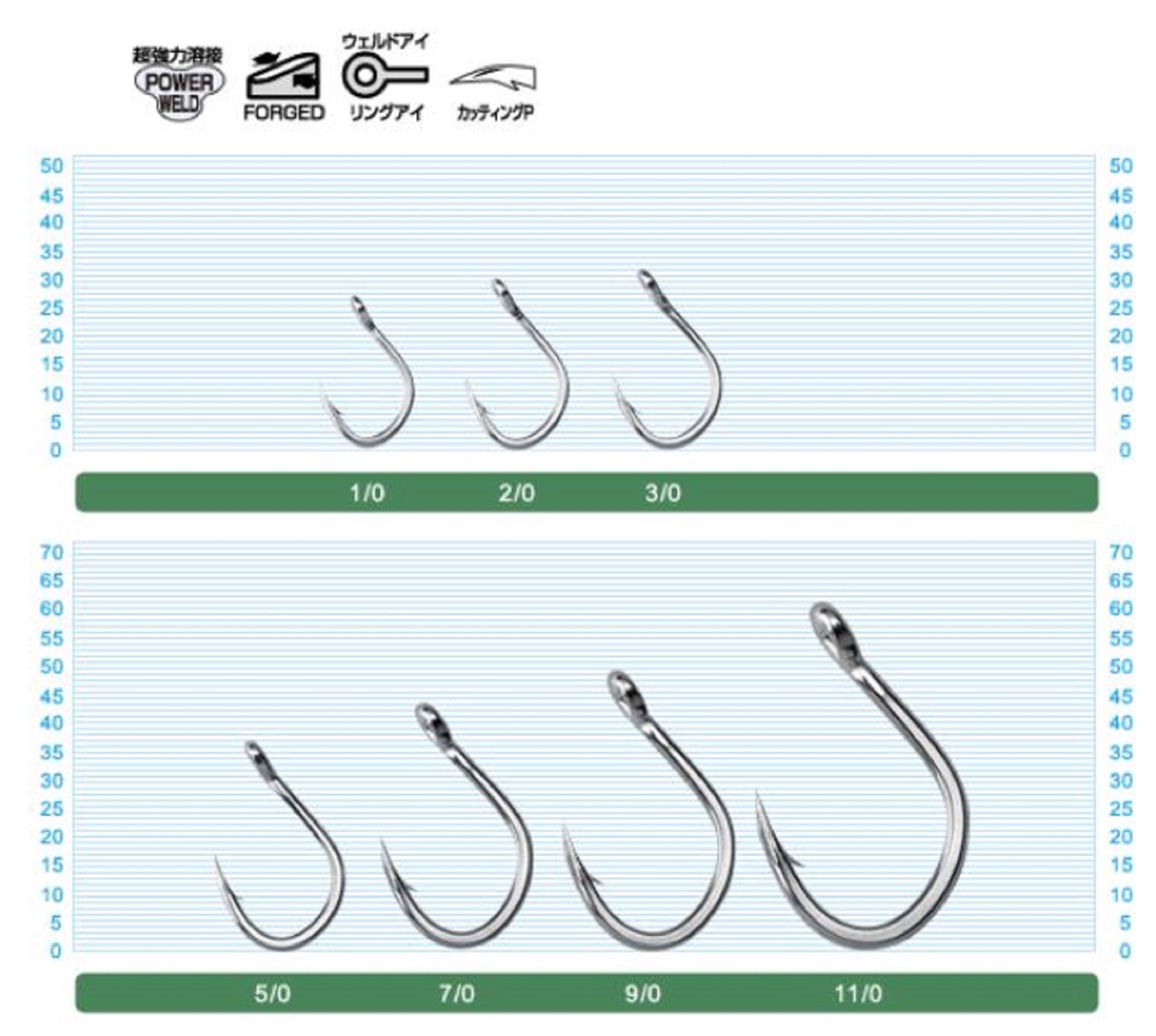 Owner SJ-51 TN Stinger Jigging Hook Size 9/0 (9987)
