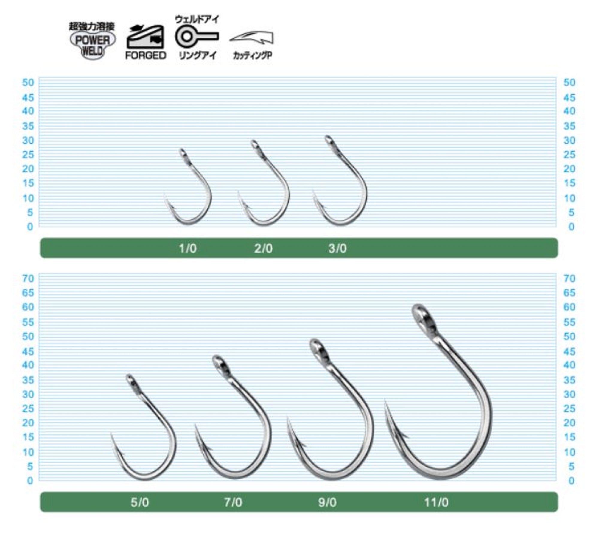 Owner SJ-51 TN Stinger Jigging Hook Size 11/0 (9994)