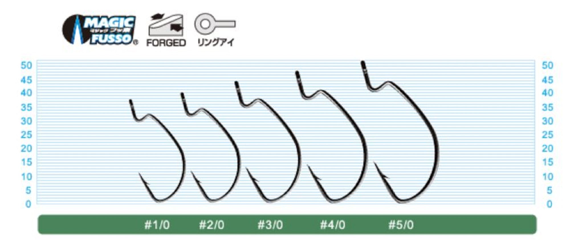 Owner B-80 Worm Hook Bulky Spear Heavy Duty Size 5/0 (0080)