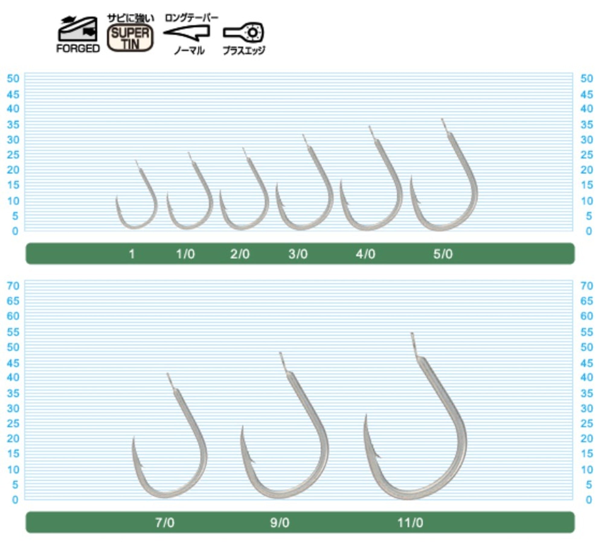 Owner SJF-41 TN Stinger Jigging Hook Size 1 (0097)