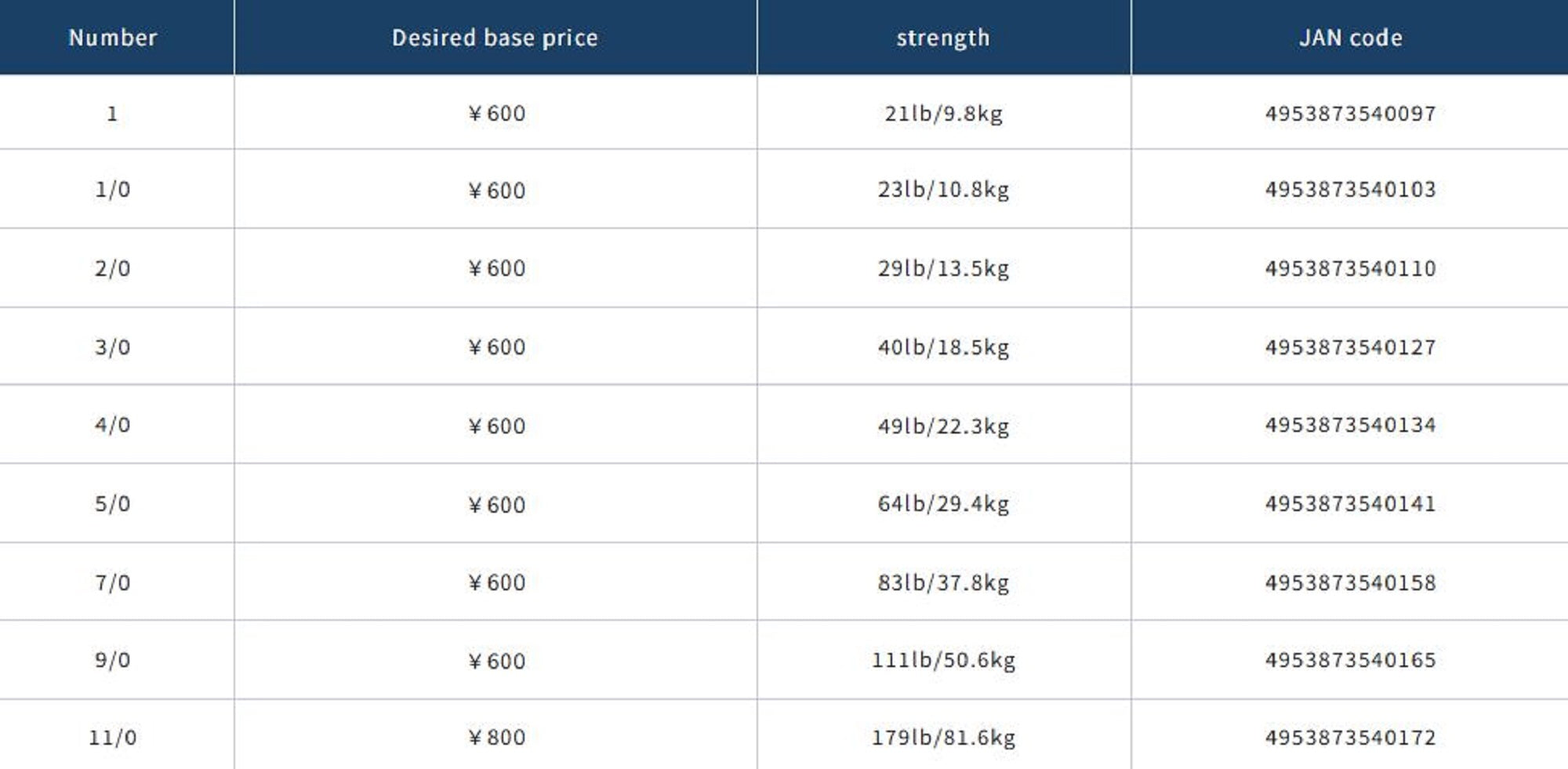 Owner SJF-41 TN Stinger Jigging Hook Size 3/0 (0127)