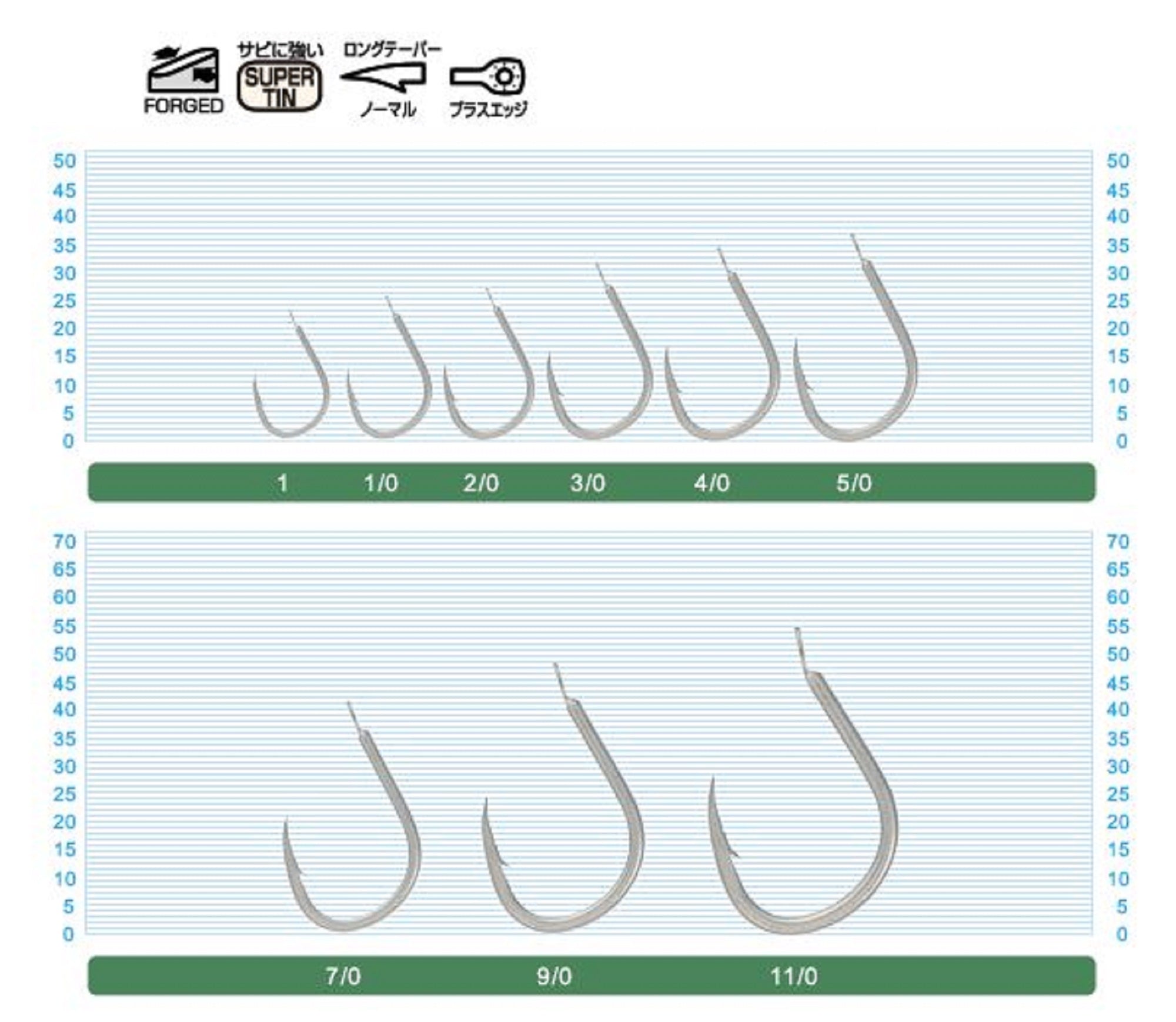 Owner SJF-41 TN Stinger Jigging Hook Size 3/0 (0127)