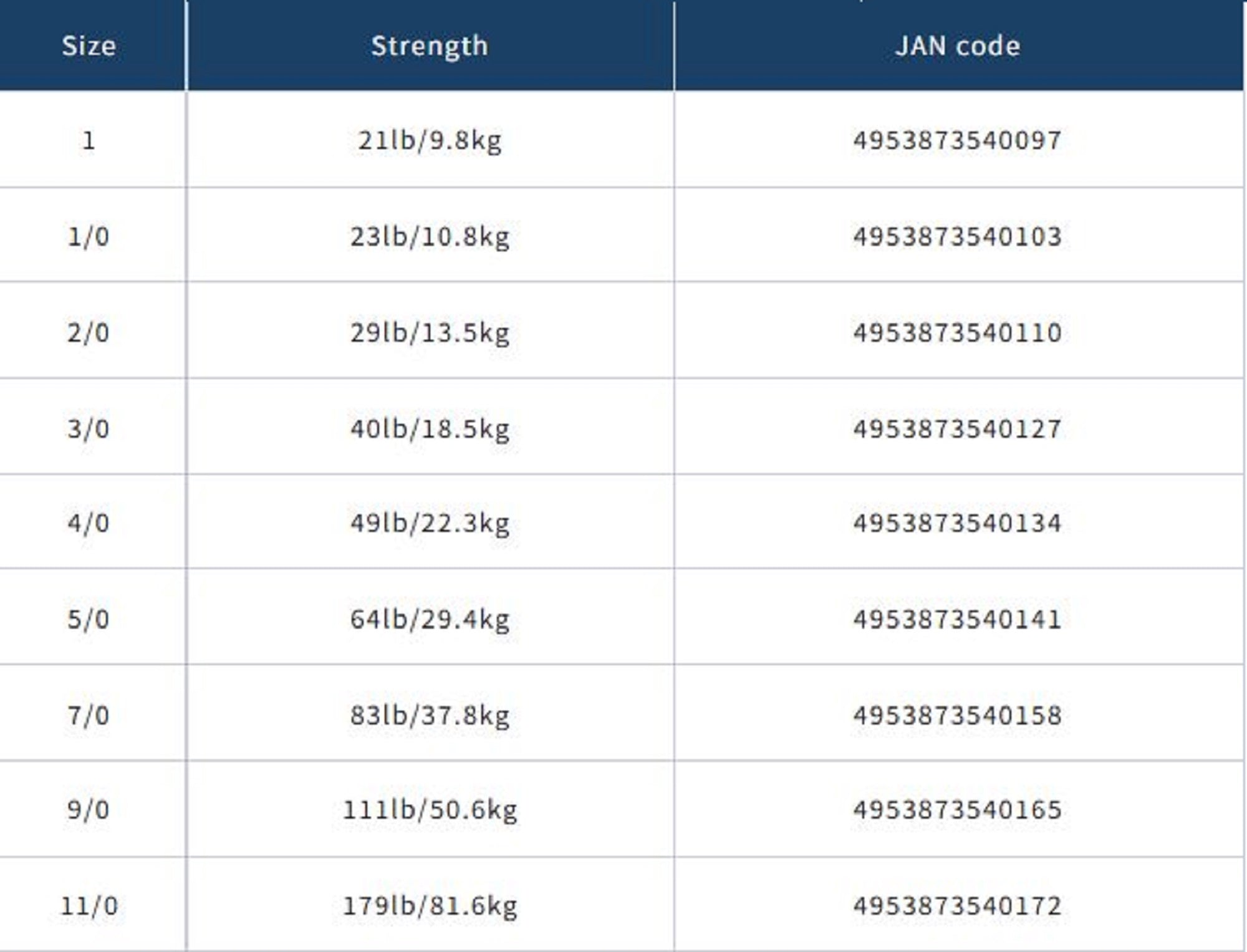 Owner SJF-41 TN Stinger Jigging Hook Size 4/0 (0134)