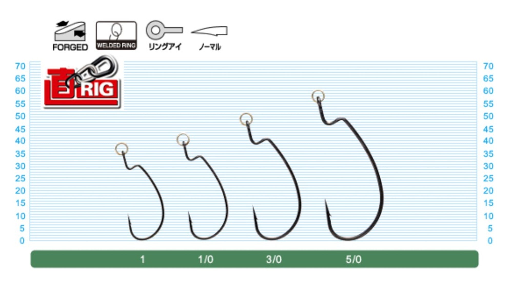 Owner JR-11 Jika Rig Ringed Worm Hook Size 1 (0226)
