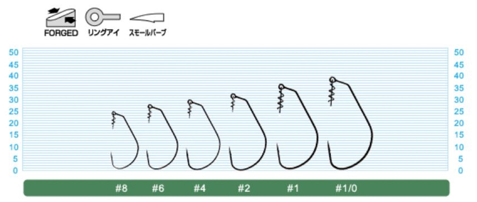 Owner TL-01 Twist Lock Finesse Worm Hook Size 8 (0264)