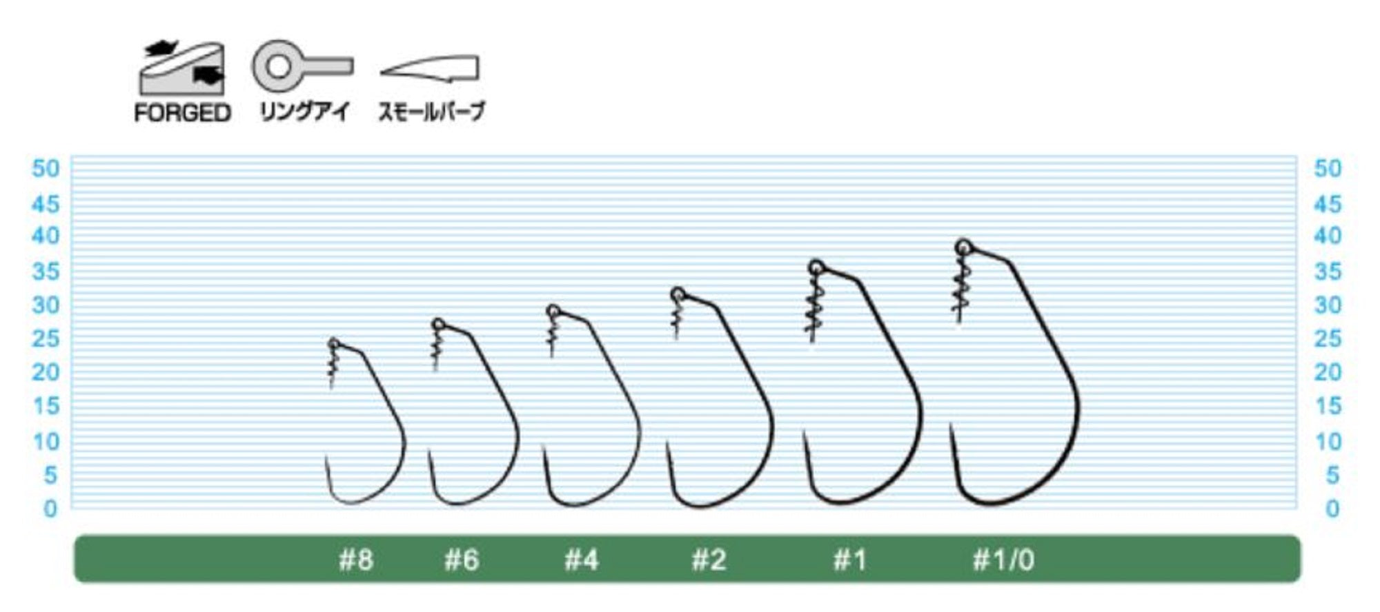 Owner TL-01 Twist Lock Finesse Worm Hook Size 1 (0301)