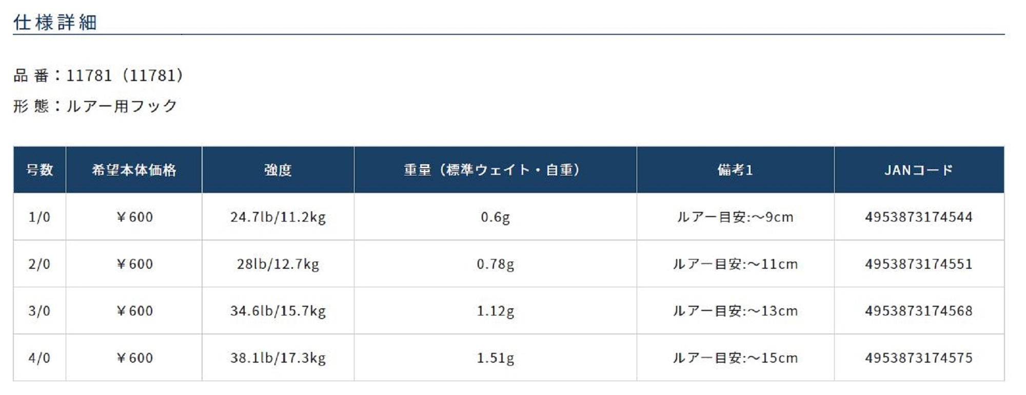 Owner S-125M Plugging Single Hook for Lure Size 1/0 (0356)