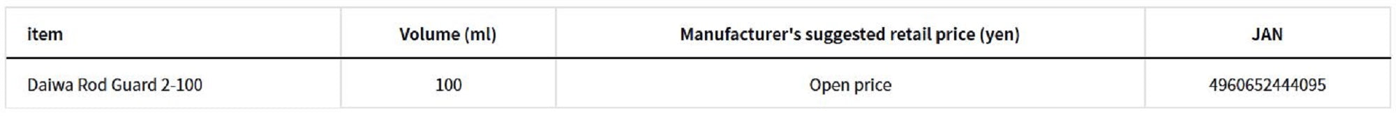 Daiwa Rod Guard II Maintainence Spray 100ml (4095)