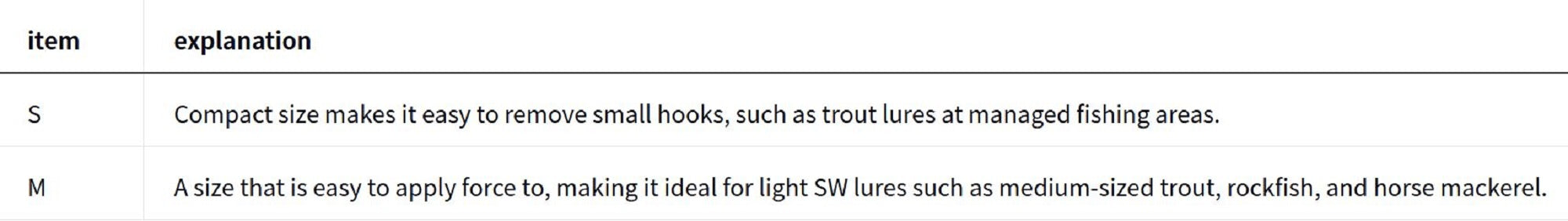 Daiwa Forceps S Type B 125mm (4313)