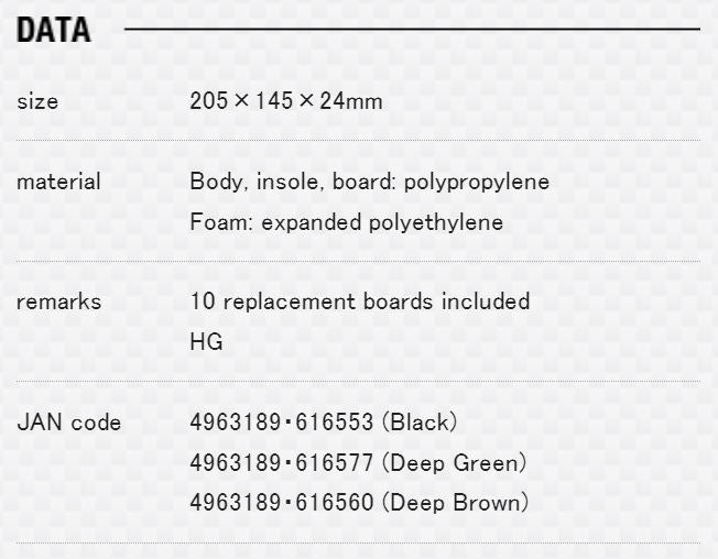 Meiho Free Board Case 3010A 205 x 145 x 24mm Spoon Black (6553)