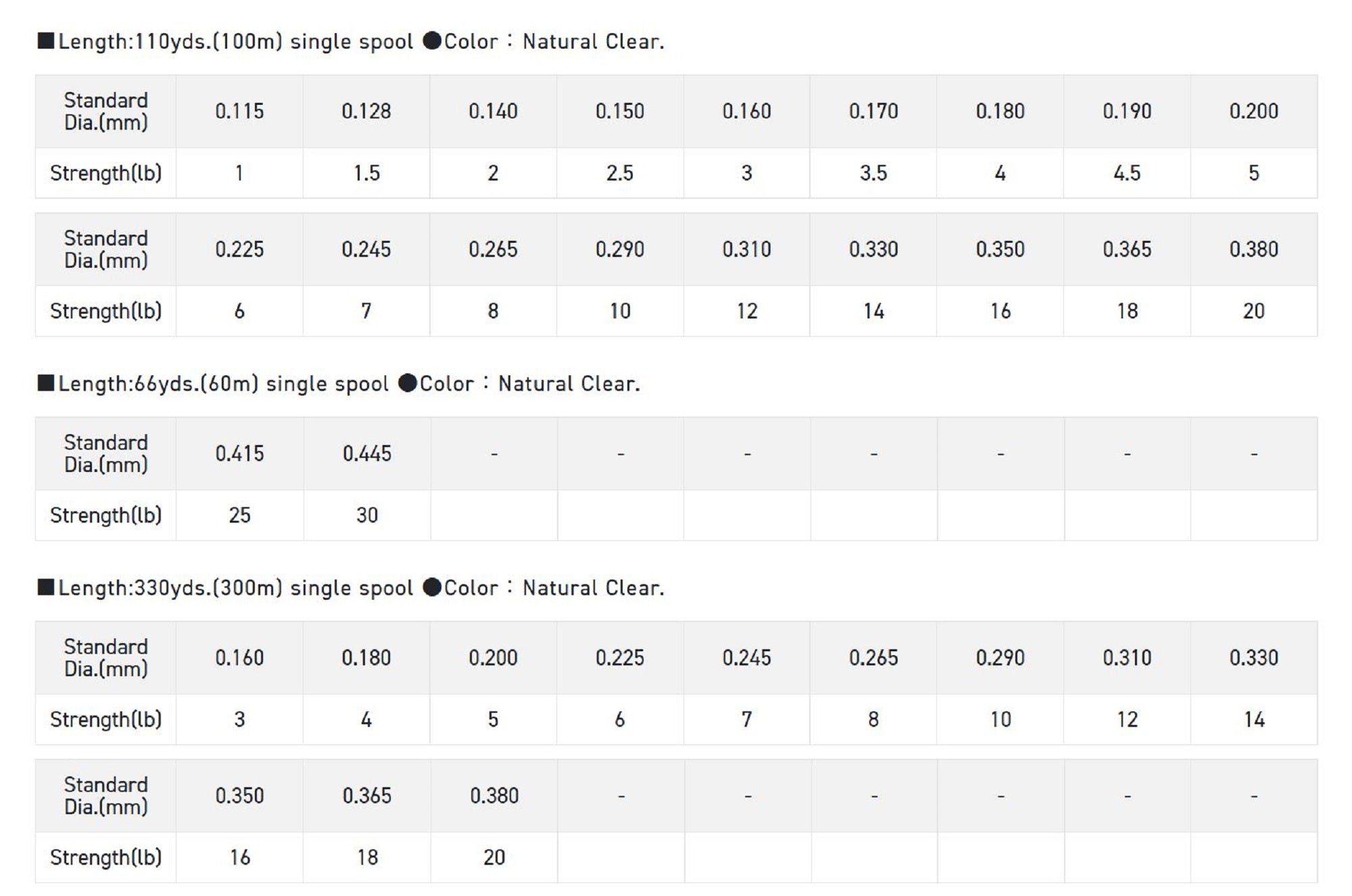 Sunline Fluorocarbon Line FC Sniper Invisible 75m 2lb 0.14mm (2100)