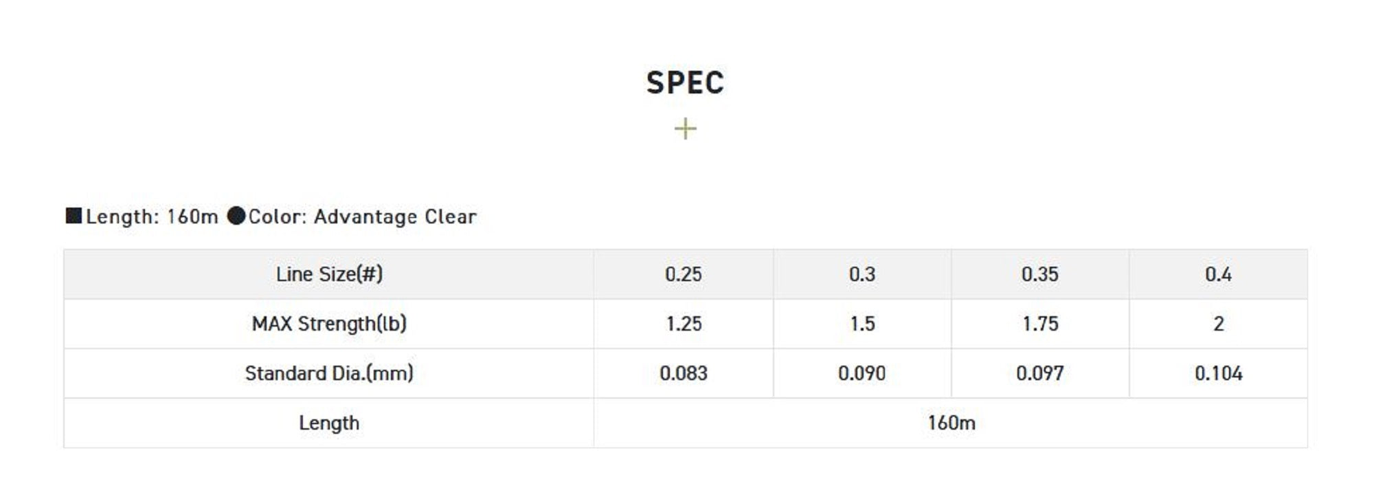 Sunline Ester Line Troutist Masu No Ito Hard 160m #0.4 2lb 0.104mm (9054)
