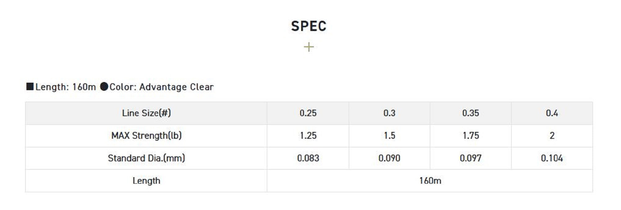 Sunline Ester Line Troutist Masu No Ito Soft 160m #0.3 1.5lb 0.09mm (9078)