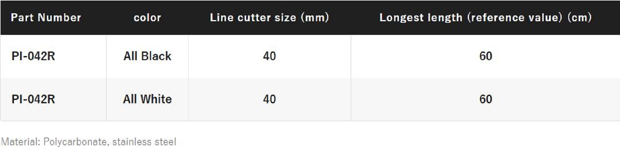 Shimano PI-042R Hook on Reel Twin Clip with Nipper 65cm Black (6314)