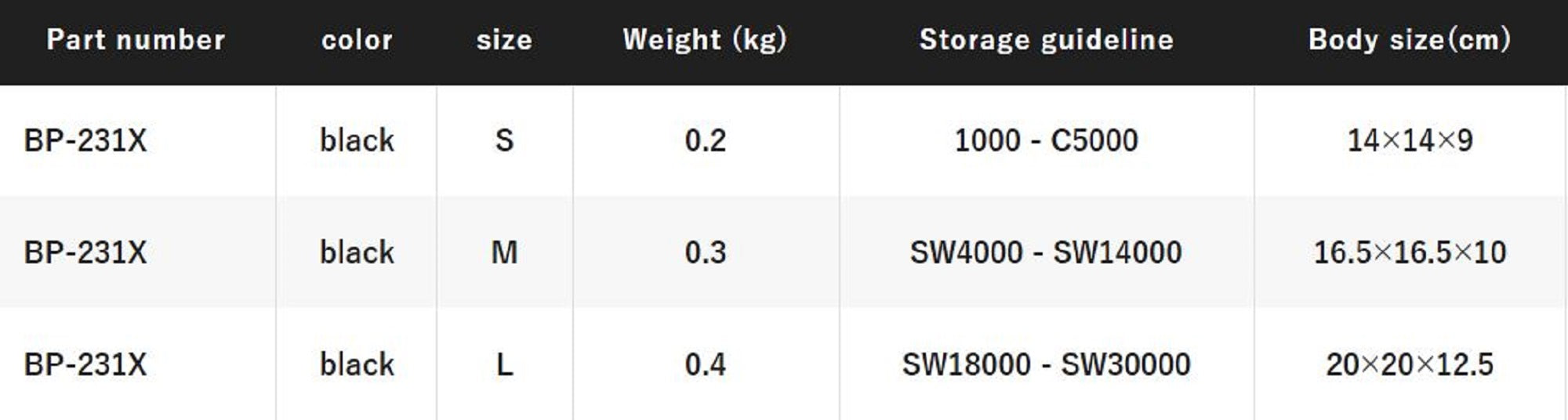 Shimano BP-231X Semi Hard Reel Guard Case Size L for SW 18000-30000 (8820)