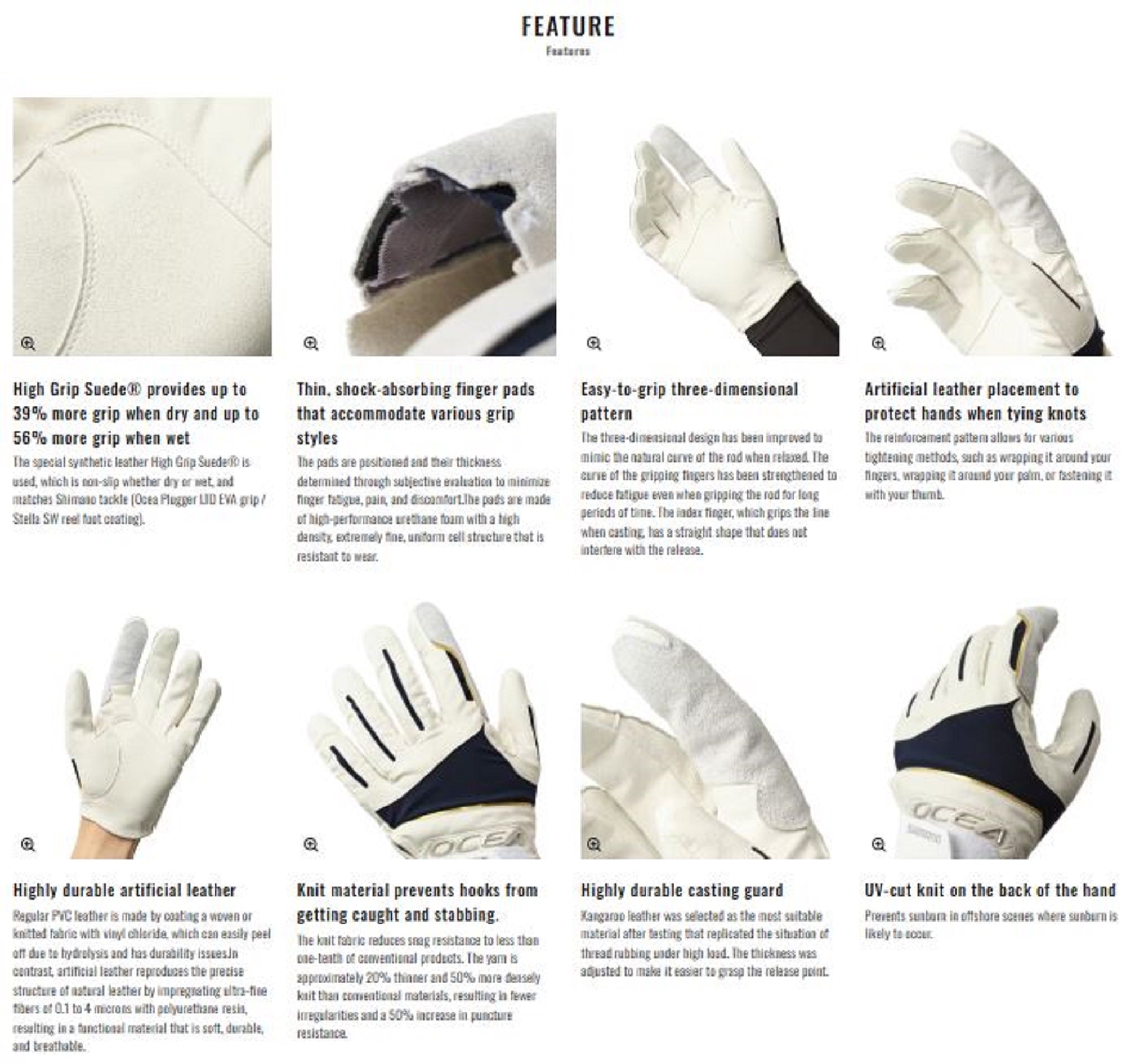 Shimano GL-062Y Gloves Ocea Casting Pro Black Size L (7501)