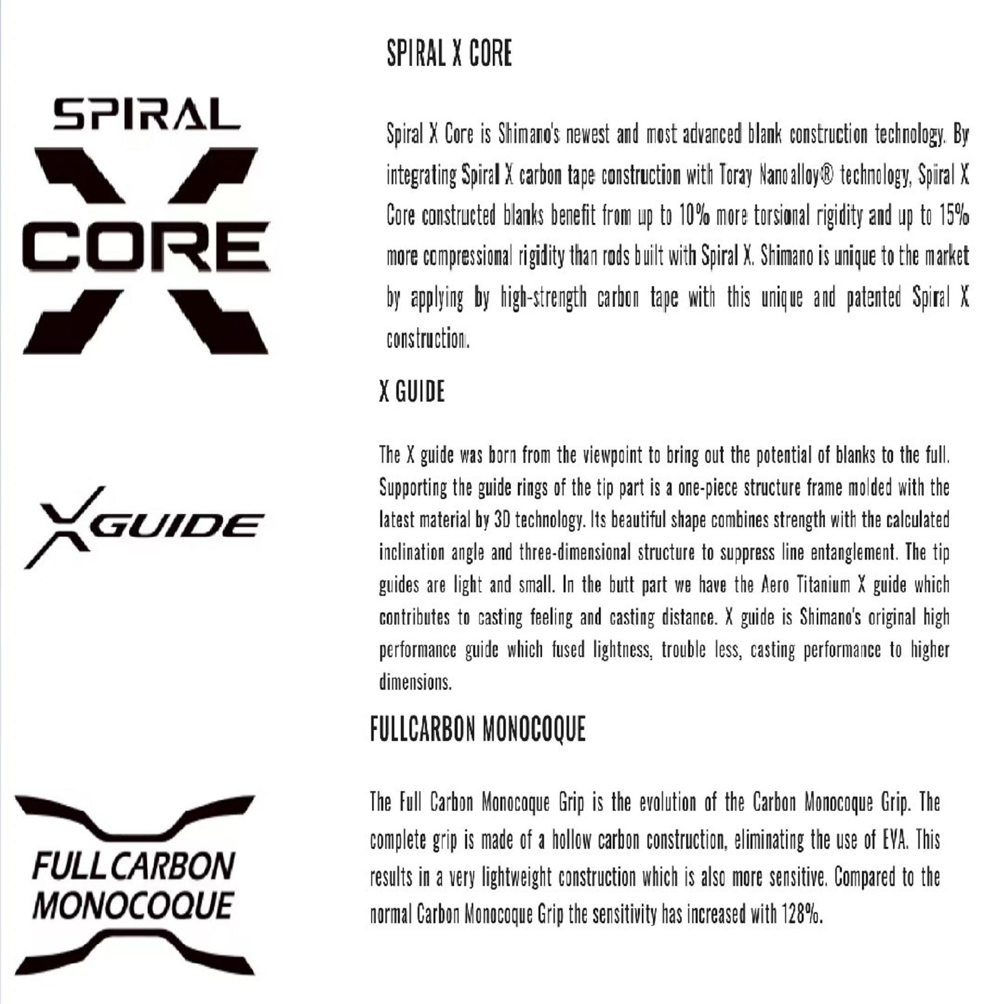 Shimano Rod Baitcast Jackall Poison Adrena Reaction Bite 165MH-2 (2901)
