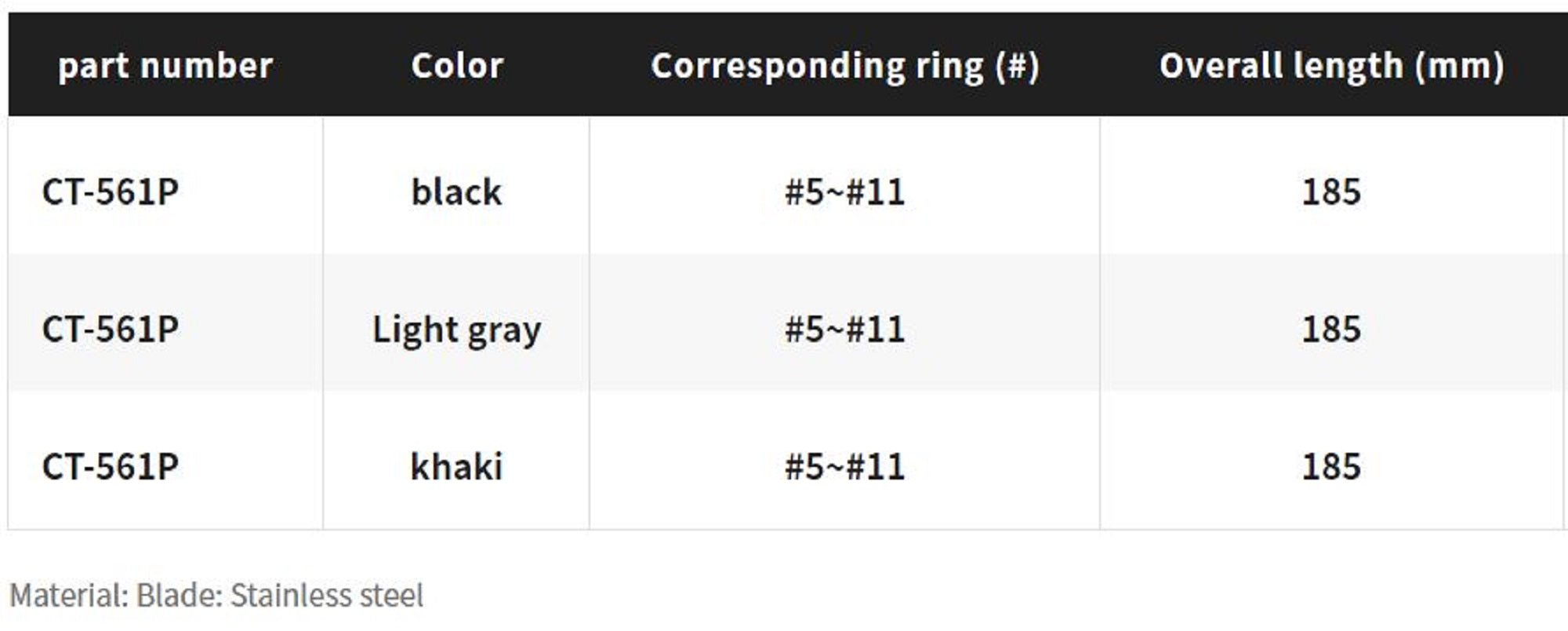 Shimano CT-561P Split Ring Pliers Offshore Straight 185x50x16 mm Bk 462725