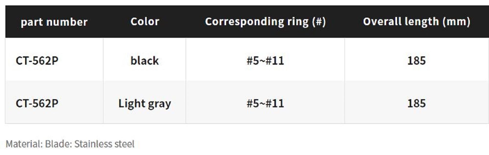 Shimano CT-562P Split Ring Pliers Offshore Offset 185x50x16 mm Blk 462749