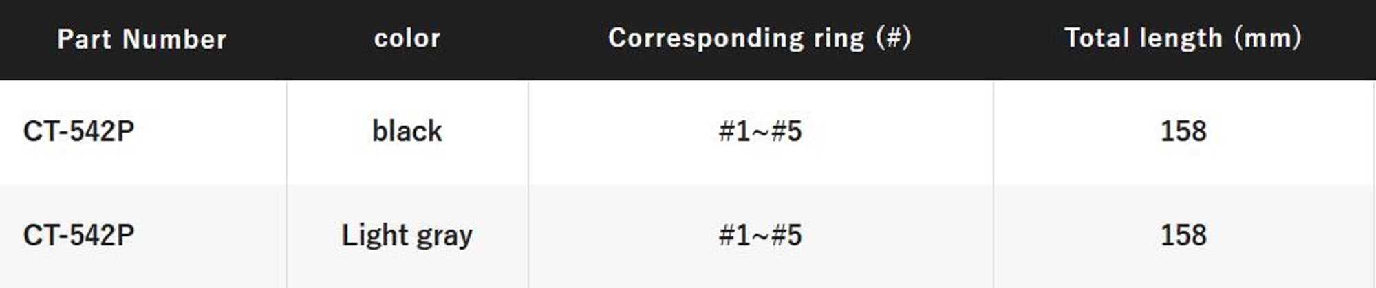 Shimano CT-542P Split Ring Pliers #1-5 158 x 48 x 13 mm Black (1512)
