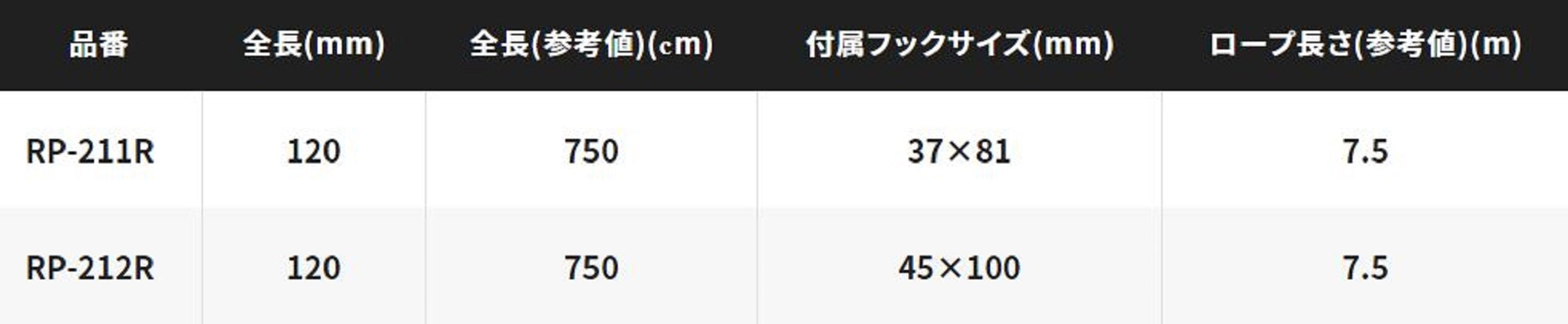 Shimano RP-212R Handy Stringer 3.0 L Rope Length 8 meters 554215